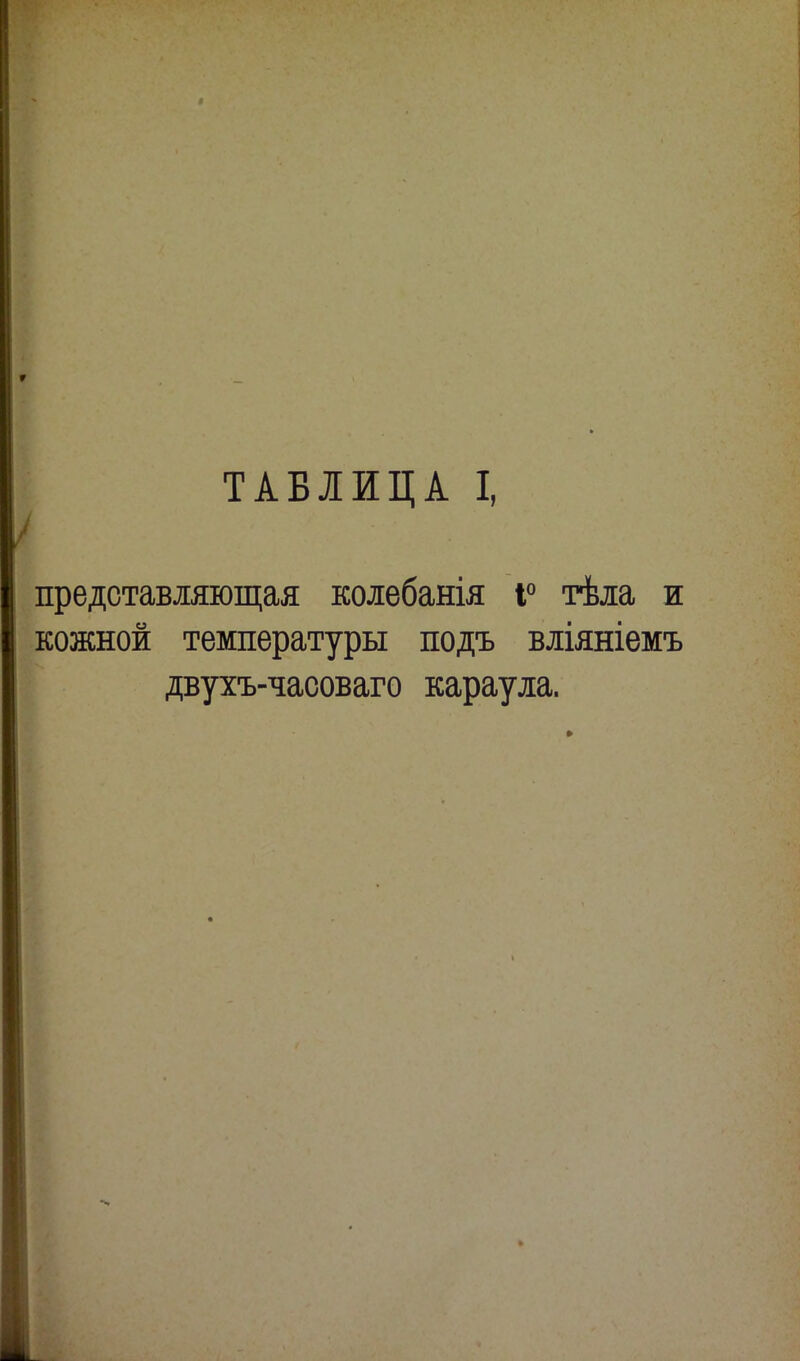 ТАБЛИЦА I, представляющая колебанія і° тѣла и кожной температуры подъ вліяніемъ I двугь-часоваго караула.