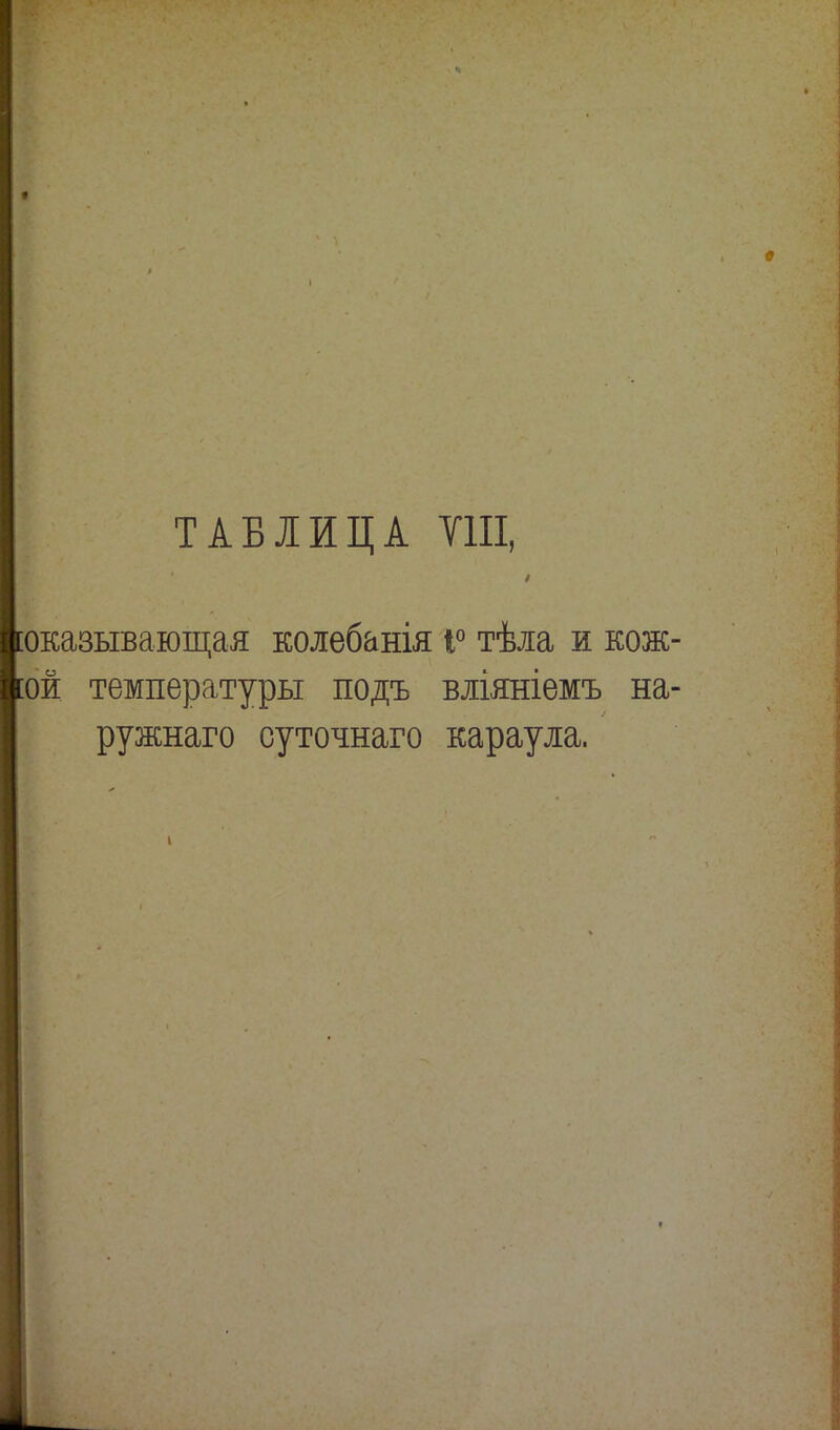 ТАБЛИЦА ѴЩ оказывающая колебанія 1° тѣла и кож ой температуры подъ вліяніемъ на ружнаго суточнаго караула. і