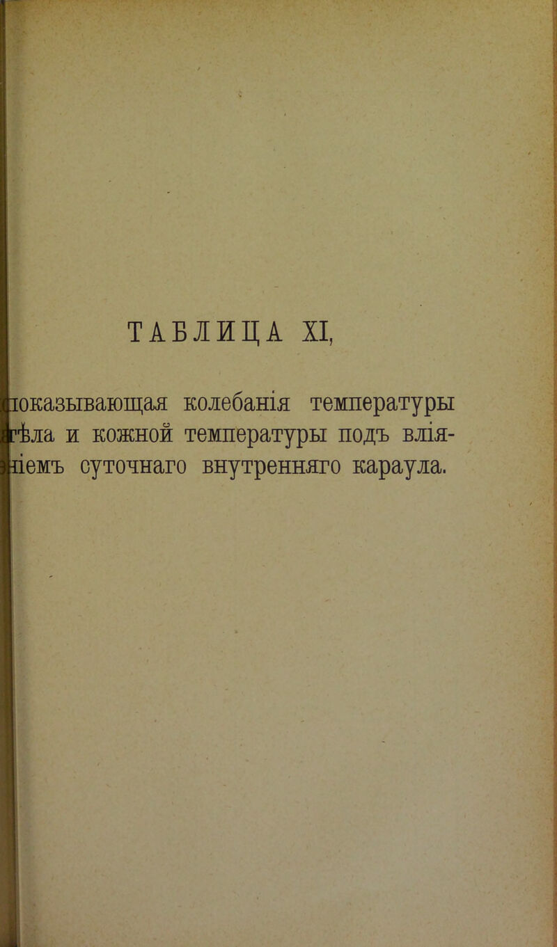 ТАБІЖЦА XI, оказывающая колебанія температуры ѣла и кожной температуры подъ влія- емъ суточнаго внутренняго караула.