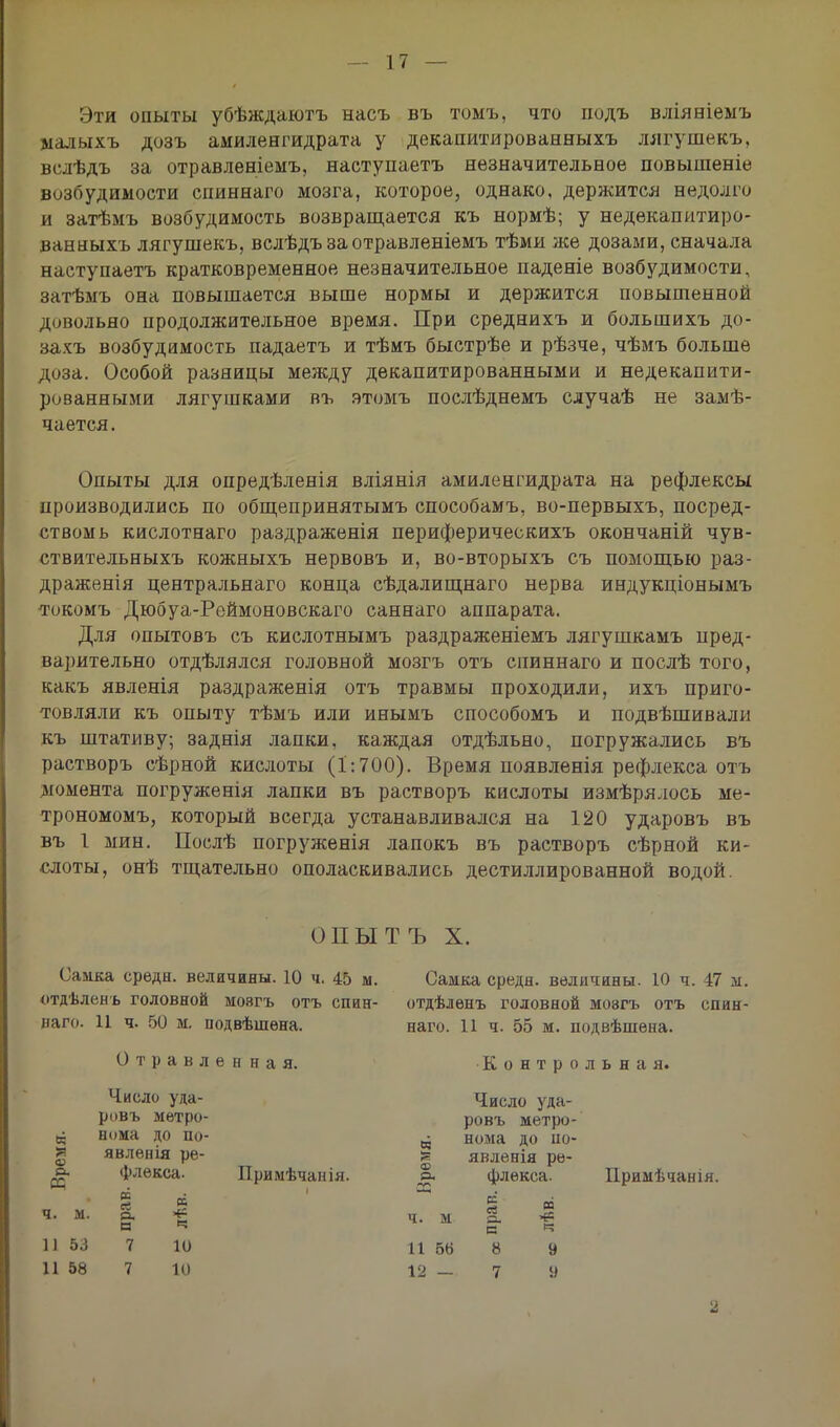 Эти опыты убѣждаютъ насъ въ томъ, что подъ вліявіеыъ малыхъ дозъ амилен гидрата у декапитированныхъ лягушекъ, вслѣдъ за отравленіемъ, наступаетъ незначительное повышеніе возбудимости спиннаго мозга, которое, однако, держится недолго и затѣмъ возбудимость возвращается къ нормѣ; у недекапитиро- ванныхъ лягушекъ, вслѣдъзаотравленіемъ тѣми же дозами, сначала наступаетъ кратковременное незначительное паденіе возбудимости, затѣмъ она повышается выше нормы и держится повышенной довольно продолжительное время. При среднихъ и большихъ до- захъ возбудимость падаетъ и тѣмъ быстрѣе и рѣзче, чѣмъ больше доза. Особой разницы между декапитированными и недекапити- рованными лягушками въ атомъ послѣднемъ случаѣ не замѣ- чается. Опыты для опредѣленія вліянія амиленгидрата на рефлексы производились по общепринятымъ способамъ, во-первыхъ, посред- ством ь кислотнаго раздраженія периферическихъ окончаній чув- ствительныхъ кожныхъ нервовъ и, во-вторыхъ съ помощью раз- драженія центральнаго конца сѣдалищнаго нерва индукціонымъ токомъ Дюбуа-Реймоновскаго саннаго аппарата. Для опытовъ съ кислотнымъ раздраженіемъ лягушкамъ пред- варительно отдѣлялся головной мозгъ отъ спиннаго и послѣ того, какъ явленія раздраженія отъ травмы проходили, ихъ приго- товляли къ опыту тѣмъ или инымъ способомъ и подвѣшивали къ штативу; заднія лапки, каждая отдѣльно, погружались въ растворъ сѣрной кислоты (1:700). Время появленія рефлекса отъ момента погруженія лапки въ растворъ кислоты измѣрялось ме- трономомъ, который всегда устанавливался на 120 ударовъ въ въ 1 мин. Послѣ погруженія лапокъ въ растворъ сѣрной ки- слоты, онѣ тщательно ополаскивались дестиллированной водой. ОПЫТЪ X. Самка срѳдн. величины. 10 ч. 45 м. отдѣленъ головной мовгъ отъ спин- наго. 11 ч. 50 м. подвѣшѳна. Отравленная. Число уда- ровъ метро- нома до по- явлѳнія ре- флекса. а. Примѣчанія. ч. м. 11 53 11 58 ев Р. а 7 7 - ч 10 10 Самка средн. величины. 10 ч. 47 м. отдѣлѳнъ головной мозгъ отъ спин- наго. 11 ч. 55 м. подвѣшена. Контрольная. Число уда- ровъ метро- нома до по- явленія ре- флекса. ІІрнмѣчанія. ч. м 11 56 12 — ее ев а. с ев 9 9