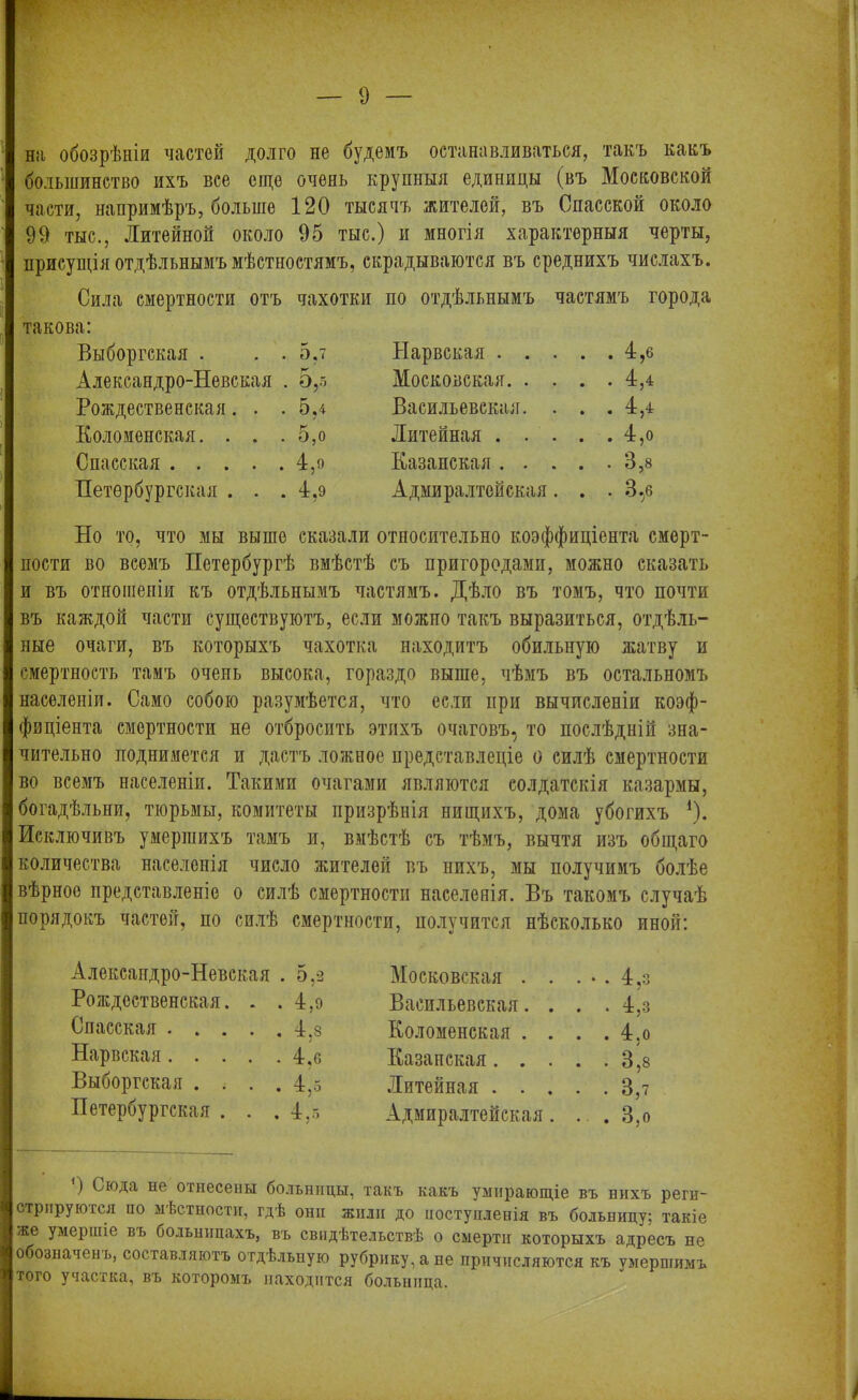 на обозрѣніи частей долго не будемъ останавливаться, такъ какъ большинство ихъ все еще очень крупныя единицы (въ Московской части, напримѣръ, больше 120 тысячъ жителей, въ Спасской около 99 тыс., Литейной около 95 тыс.) и многія характерныя черты, присущія отдѣльнымъ мѣстностямъ, скрадываются въ среднихъ числахъ. Сила смертности отъ чахотки по отдѣльнымъ частямъ города Но то, что мы выше сказали относительно коэффиціента смерт- ности во всемъ Петербургѣ вмѣстѣ съ пригородами, можно сказать и въ отношеніи къ отдѣльнымъ частямъ. Дѣло въ томъ, что почти въ каждой части существуютъ, если можно такъ выразиться, отдѣль- ные очаги, въ которыхъ чахотка находитъ обильную жатву и смертность тамъ очень высока, гораздо выше, чѣмъ въ остальномъ населеніи. Само собою разумѣется, что если при вычисленіи коэф- фиціента смертности не отбросить этихъ очаговъ, то послѣдній зна- чительно поднимется и дастъ ложное представленіе о силѣ смертности во всемъ населеніи. Такими очагами являются солдатскія казармы, богадѣльни, тюрьмы, комитеты призрѣнія нищихъ, дома убогихъ *). Исключивъ умершихъ тамъ и, вмѣстѣ съ тѣмъ, вычтя изъ общаго количества населенія число жителей въ нихъ, мы получимъ болѣе вѣрное представленіе о силѣ смертности населенія. Въ такомъ случаѣ порядокъ частей, по силѣ смертности, получится нѣсколько иной: Александро-Невская . 5,2 Московская . . . * . 4,з Рождественская. . .4,9 Васильевская. . . . 4,з Спасская 4,8 Коломенская . . . . 4,о Нарвская 4.6 Казанская. . . . • 3,8 Выборгская . ; . .4,5 Литейная . . . • • 3,7 Петербургская . . .4,5 Адмиралтейская. . . 3,0 ) Сюда не отнесены больницы, такъ какъ умирающіе въ нихъ реги- стрируются по мѣстности, гдѣ они жили до иоступленія въ больницу; такіе же умершіе въ больницахъ, въ свидѣтельствѣ о смерти которыхъ адресъ не обозначен ь, составляютъ отдѣльную рубрику, а не причисляются къ умершимъ того участка, въ которомъ находится больница. такова: Выборгская . . . 5,т Александро-Невская . 5,з Рождественская. . .5,4 Коломенская. . . . 5,о Спасская 4, о Петербургская . . .4,9 . 0.7 Нарвская 4,6 Московская 4,4 Васильевская. . . .4,4 Литейная 4, о Казанская 3,8 Адмиралтейская. . . 3,6