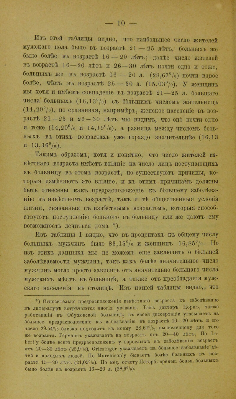 Изъ этой таблицы видно, что. наибольшее число жителей мужекаго пола было въ возрастѣ 21 — 25 лѣтъ, больныхъ же было болѣе въ возрастѣ 16 — 20 лѣтъ; далѣе число жителей въвозрастѣ 16—20 лѣтъ и 26—30 лѣтъ почти одно и тоже, больныхъ же въ возрастѣ 16 — 20 л. (28,67°/о) почти вдвое болѣе, чѣмъ въ возрастѣ 26 — 30 л. (15,03°/о). У женщинъ мы хотя и имѣемъ совпадете въ возрастѣ 21—25 л. болыпаго числа больныхъ (16,13°/о) съ большимъ числомъ жительницъ (14,20°/о), но сравнивая, напримѣръ, женское населеніе въ воз- расти 21—25 и 26 — 30 лѣтъ мы видимъ, что оно почти одно и тоже (14,20°/о и 14,19°/о), а разница между числомъ боль- ныхъ въ этихъ возрастахъ уже гораздо значительиѣе (16,13 и 13,36°/о). Такимъ образомъ, хотя и понятно, что число жителей из- вѣстнаго возраста имѣетъ вліяніе на число лицъ поступающихъ въ больницу въ этомъ возрастѣ, но существуютъ причины, ко- торый измѣняютъ это вліяніе, и къ этимъ причинамъ должны быть отнесены какъ предрасположеніе къ большему заболѣва- нію въ извѣстномъ возрастѣ, такъ и тѣ общественный условія жизни, связанный съ извѣстнымъ возрастомъ, которыя способ- ствуютъ поступленію больного въ больницу или же даютъ ему возможность лечиться дома *). Изъ таблицы I видно, что въ процентахъ къ общему числу больныхъ мужчинъ было 83,15°/о и женщинъ 16,85°/<>- Но изъ этихъ данныхъ мы не можемъ еще заключить о большей заболѣваемости мужчинъ, такъ какъ болѣе значительное число мужчинъ могло просто зависить отъ значительно болыпаго числа мужскихъ мѣстъ въ больницѣ, а также отъ преобладанія муж- екаго населенія въ столицѣ. Изъ нашей таблицы видно, что *) Относительно предрасположенія извѣстнаго возраста къ заболѣванію въ литературѣ встрѣчаются многія указанія. Такъ докторъ Цорнъ, также работавшій въ Обуховской больницѣ, въ своей диссертаціи указываетъ на большее предрасположеніе къ заболѣваыію въ возрастѣ 16—20 лѣтъ, и его число 29,54/о близко подходитъ къ моему 28,67°/о, вычисленному для того же возраста. Германиъ указываетъ на возрастъ отъ 20—40 лѣтъ. По Ье- Ьегі'у болѣе всего ігредрасположенъ у взрослыхъ къ заболѣванію возрастъ отъ 20—30 лѣтъ (25,9°/о), Огіезіпеег указываетъ на большее заболѣваніе дѣ- тей и молодыхъ людей. По МигсЫзоп'у бываетъ болѣе больныхъ въ воз- растѣ 15—20 лѣтъ (21,05°/о). По мед. отчету Петерб. времен, больн. больныхъ было болѣе въ возрастѣ 16—20 л. (28,9°/о).