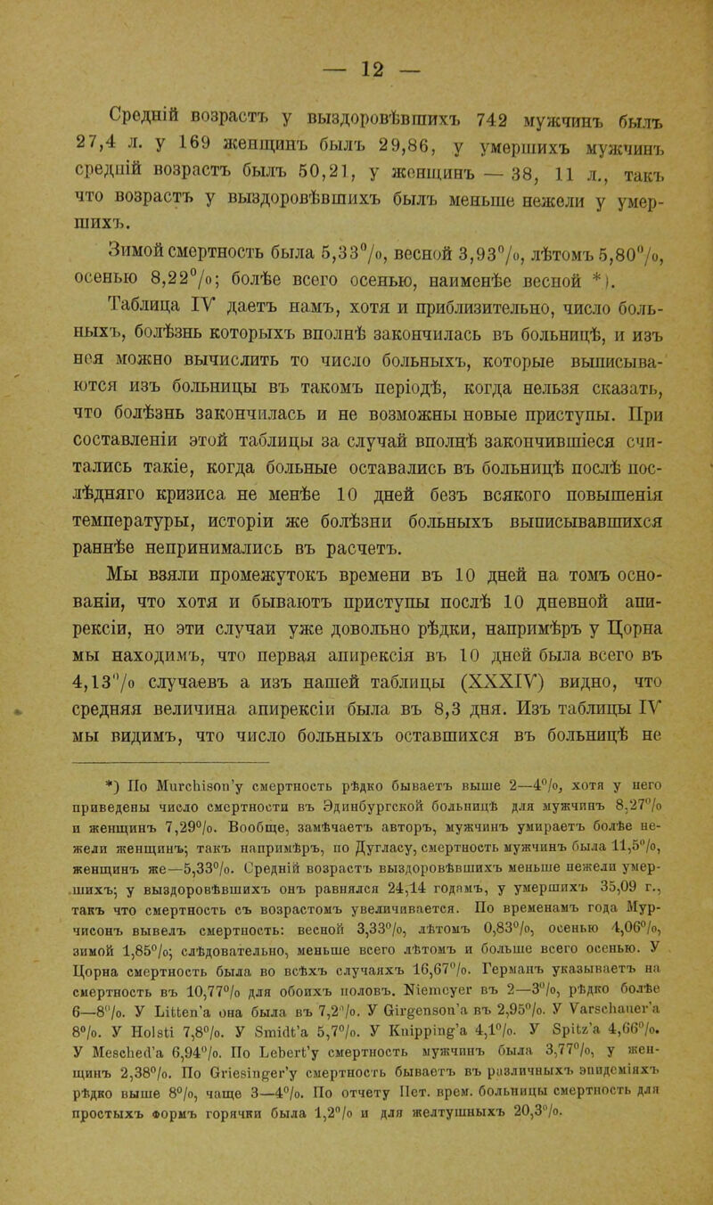 Срѳдній возрастъ у выздоровѣвшихъ 742 мужчинъ былъ 27,4 л. у 169 женщинъ былъ 29,86, у умѳршихъ мужчинъ средпій возрастъ былъ 50,21, у женщинъ — 38, 11 л., такъ что возрастъ у выздоровѣвшихъ былъ меньше нежели у умер- шихъ. Зимой смертность была 5,33°/о, весной 3,93°/, лѣтомъ 5,80°/о, осенью 8,22°/о; болѣе всего осенью, наименѣе весной *). Таблица ІУ даетъ намъ, хотя и приблизительно, число боль- ныхъ, болѣзнь которыхъ вполнѣ закончилась въ больницѣ, и изъ ноя можно вычислить то число больныхъ, которые выписыва- ются изъ больницы въ такомъ періодѣ, когда нельзя сказать, что болѣзнь закончилась и не возможны новые приступы. При составлены этой таблицы за случай вполнѣ закопчившіеся счи- тались такіе, когда больные оставались въ больницѣ послѣ пос- лѣдняго кризиса не менѣе 10 дней безъ всякого повышенія температуры, исторіи же болѣзни больныхъ выписывавшихся раннѣе непринимались въ расчетъ. Мы взяли промежутокъ времени въ 10 дней на томъ осно- ваніи, что хотя и бываютъ приступы послѣ 10 дневной апи- рексіи, но эти случаи уже довольно рѣдки, напримѣръ у Цорна мы находимъ, что первая апирексія въ 10 дней была всего въ 4,13/о случаевъ а изъ нашей таблицы (XXXIV) видно, что средняя величина апирексіи была въ 8,3 дня. Изъ таблицы IV мы видимъ, что число больныхъ оставшихся въ больницѣ не *) По МигсЫэоп'у смертность рѣдко бываетъ выше 2—4%, хотя у него приведены число смертности въ Эдинбургской бодьницѣ для мужчинъ 8.27% и женщинъ 7,29°/о. Вообще, замѣчаетъ авторъ, мужчинъ умираетъ болѣе не- жели женщинъ; такъ напримѣръ, по Дугласу, смертность мужчинъ была 11,5%, женщинъ же—5,33%. Оредній возрастъ выздоровѣвшихъ меньше нежели умер- шихъ; у выздоровѣвшихъ онъ равнялся 24,14 годамъ, у умершихъ 35,09 г., такъ что смертность съ возрастомъ увеличивается. По временамъ года Мур- чисонъ вывелъ смертность: весной 3,33%, лѣтомъ 0,83%, осенью 4,06%, зимой 1,85%; слѣдовательно, меньше всего лѣтомъ и больше всего осенью. У Цорна смертность была во всѣхъ случаяхъ 16,67%. Германъ указываетъ на смертность въ 10,77% для обоихъ ноловъ. Шетсуег въ 2—3%, рѣдко болѣе 6—8%. У ЬПЬеп'а она была въ 7,2%. У ОНг^епзоп'а въ 2,95%. У Уагзспаиег'а 8%. У Ноіэіі 7,8%. У ЗтШ'а 5,7%. У Киірріпе'а 4,1%. У 8ріи'а 4,66%. У МезсЬесѴа 6,94%. По ЬеЪегі'у смертность мужчинъ была 3,77%, у жен- щинъ 2,38%. По 6гіе8іп^ег'у смертность бываетъ въ ризличныхъ энидсміяхъ рѣдко выше 8%, чаще 3— 4%. По отчету Нет. врем, больницы смертность для простыхъ Формъ горячки была 1,2% и для желтушныхъ 20,3%.
