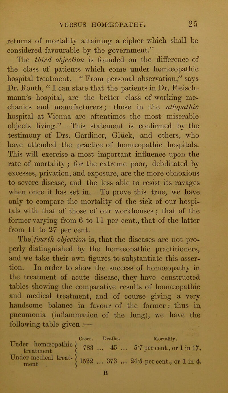 returns of mortality attaining a cipher which shall he considered favourable by the government.” The third objection is founded on the difference of the class of patients which come under homoeopathic hospital treatment. “ From personal observation/'’ says Dr. Routh, “ I can state that the patients in Dr. Fleisch- mann’s hospital, are the better class of working me- chanics and manufacturers; those in the allopathic hospital at Vienna are oftentimes the most miserable objects living.” This statement is confirmed by the testimony of Drs. Gardiner, Gluck, and others, who have attended the practice of homoeopathic hospitals. This will exercise a most important influence upon the rate of mortality; for the extreme poor, debilitated by excesses, privation, and exposure, are the more obnoxious to severe disease, and the less able to resist its ravages when once it has set in. To prove this true, we have only to compare the mortality of the sick of our hospi- tals with that of those of our workhouses ; that of the former varying from 6 to 11 per cent., that of the latter from 11 to 27 per cent. The 'fourth objection is, that the diseases are not pro- perly distinguished by the homoeopathic practitioners, and we take their own figures to substantiate this asser- tion. In order to show the success of homoeopathy in the treatment of acute disease, they have constructed tables showing the comparative results of homoeopathic and medical treatment, and of course giving a very handsome balance in favour of the former : thus in pneumonia (inflammation of the lung), we have the following table given Cases. Deaths. Mortality. Undetreatrt°PathiC } *» ... 45... 57 per cent., or 1 in 17. Under medical treat- ) 1roo 0*o «a.k , . . ment 1 1522 ... 373 ... 2F5 per cent., or 1 in 4. B