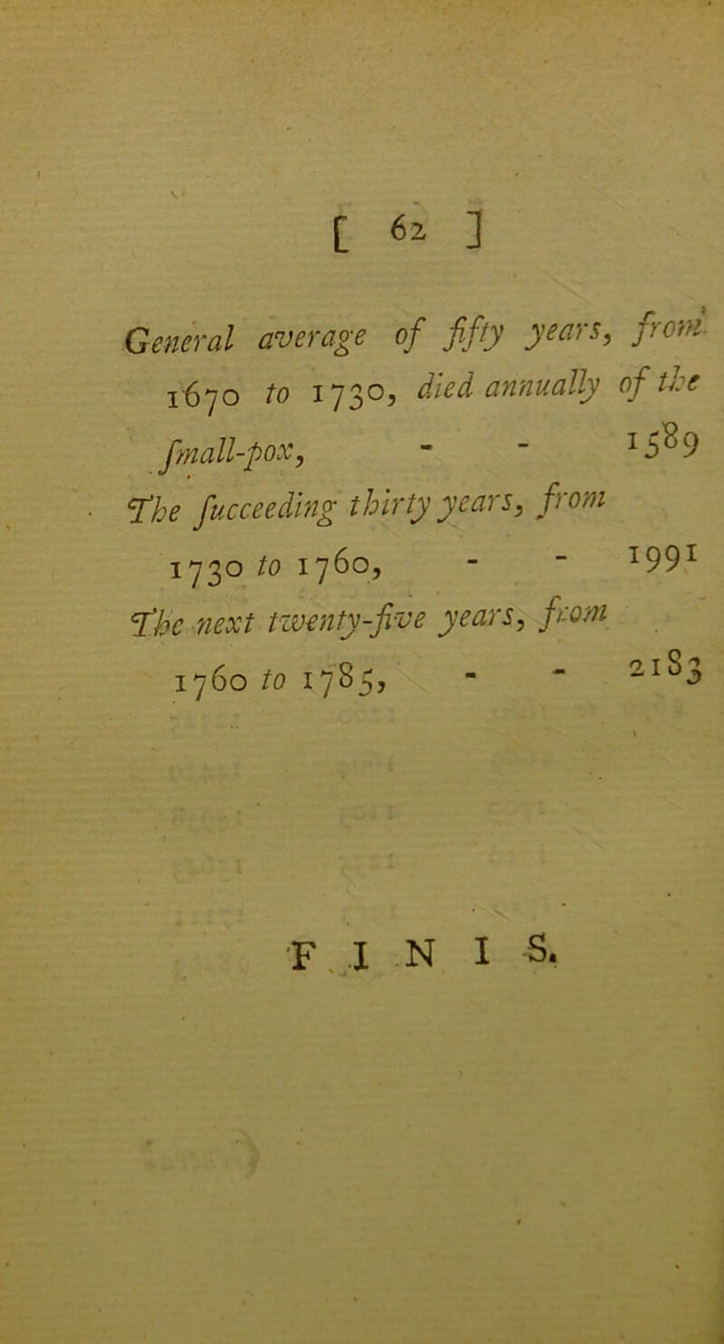 General average of fifty years, from. 1670 to 1730, died annually of the fmall-pox, - - :589 cpphe fucceeding thirty years, from 1730 to 1760, -  I99I ^'hc next twenty-five years, from 1760/01785, -  21 ^3 F I N I S.