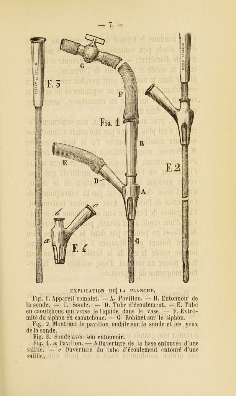 EXPLICATION DEj LA PLANCHE. Fig. 1. Appareil complet. —A. Pavillon. — B. Entonnoir de la sonde. — C. Sonde. — 1). Tube d’écoulement. — E. Tube en caoutchouc qui verse le liquide dans le vase. — F. Extré- mité du siphon en caoutchouc. — G. Robinet sur le siphon. Fig. 2. Montrant le pavillon mobile sur la sonde et les yeux delà sonde. Fig. à. Sonde avec son entonnoir. Fig. a Pavillon. — b Ouverture de la base entourée d’une saillie. — c Ouverture du tube d’écoulement entouré d’une saillie.