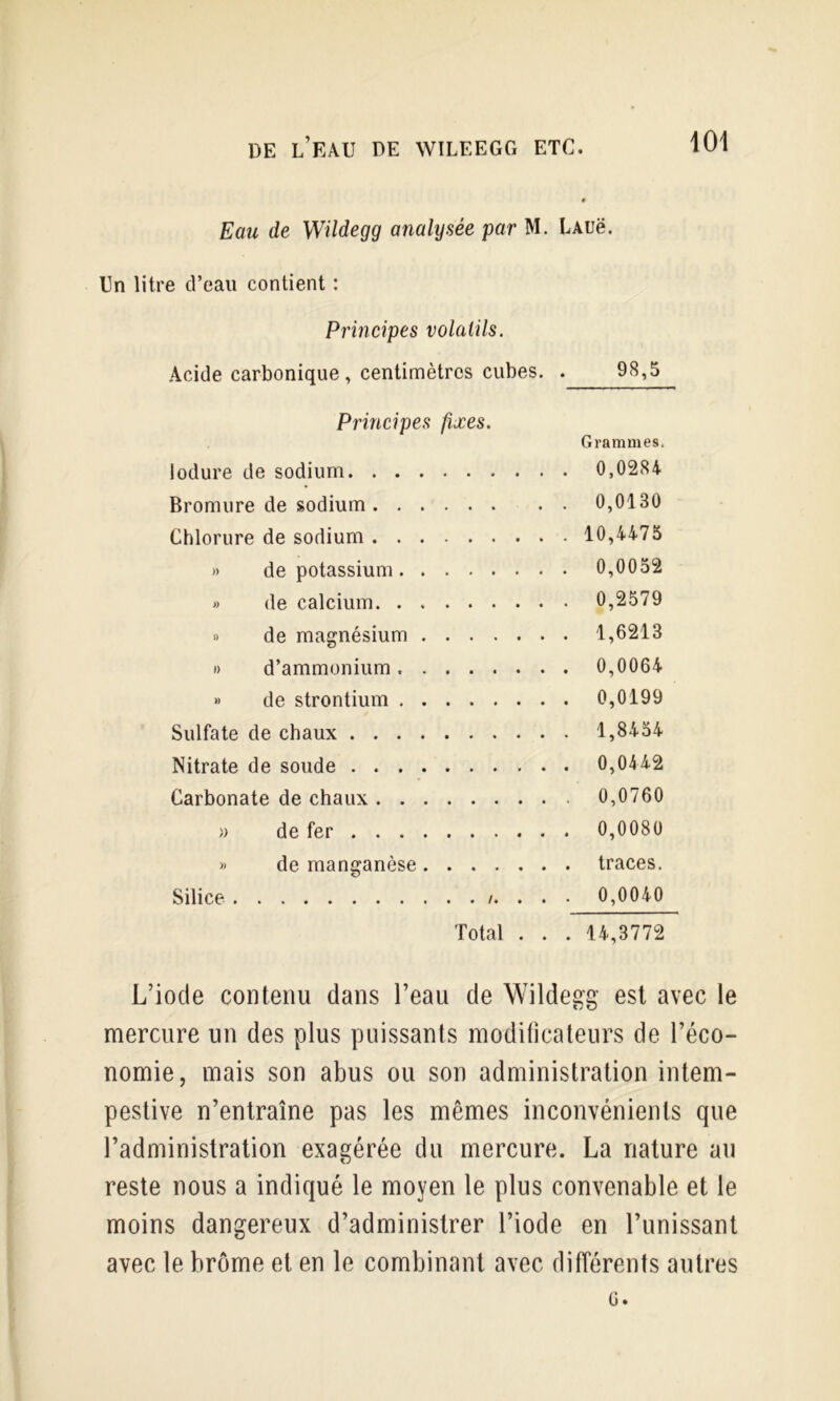 Eau de Wüdegg analysée par M. LAUë. Un litre d’eau contient ; Principes volatils. Acide carbonique, centimètres cubes. . 98,5 Principes fixes. Grammes. lodure de sodium 0,0284 Bromure de sodium 0,0130 Chlorure de sodium 10,4475 » de potassium 0,0052 » de calcium 0,2579 » de magnésium 1,6213 » d’ammonium 0,0064 » de strontium 0,0199 Sulfate de chaux 1,8454 Nitrate de soude 0,0442 Carbonate de chaux 0,0760 » de fer 0,0080 » de manganèse traces. Silice /. . . . 0,0040 Total . . . 14,3772 L’iode contenu dans l’eau de Wildegg est avec le mercure un des plus puissants modificateurs de l’éco- nomie, mais son abus ou son administration intem- pestive n’entraîne pas les mêmes inconvénients que l’administration exagérée du mercure. La nature au reste nous a indiqué le moyen le plus convenable et le moins dangereux d’administrer l’iode en l’unissant avec le brome et en le combinant avec différents autres ü.