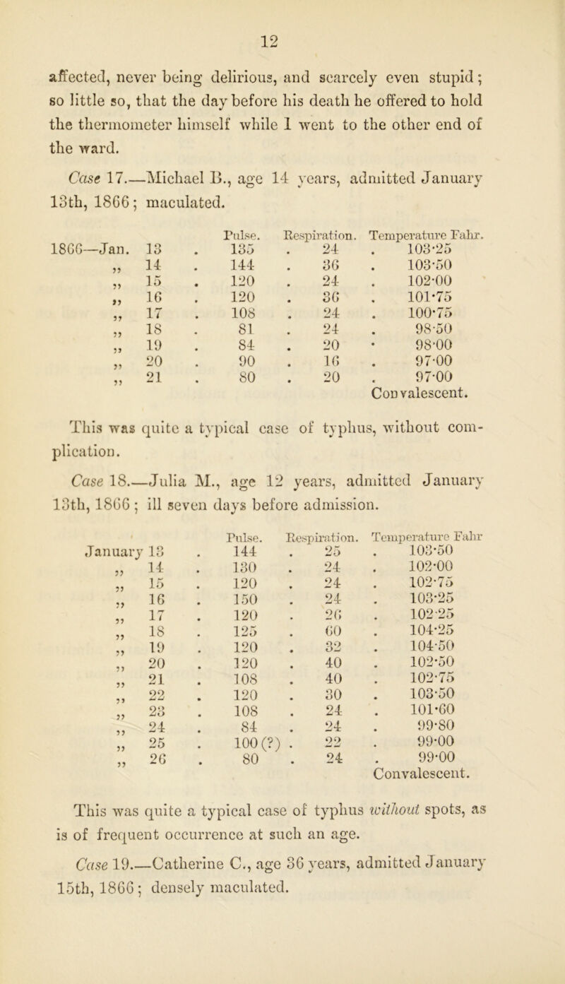 affected, never being delirious, and scarcely even stupid; so little so, that the day before his death he offered to hold the thermometer himself while 1 went to the other end of the ward. Case 17— -Michael 13., age 14 years, admitted January * 13th, 1866; im iculated. Pulse. Respiration. Temperature Falir. 1866—Jan. 13 135 24 103-25 33 11 144 36 103-50 33 15 120 24 102-00 n 16 120 36 101*75 33 17 108 24 100-75 33 18 81 24 98-50 33 19 84 20 98-00 33 20 90 16 97-00 33 21 80 20 97-00 Convalescent. This was quite a typical case of typhus, without com- plication. Case 18 Julia M., age 12 years, admitted January 13th, 1806 ; ill seven days before admission. January 13 Pulse. Respiration. 144 . 25 Temperature Fahr 103-50 53 14 130 24 102-00 33 33 15 120 24 102-75 16 150 24 103-25 33 17 120 26 102-25 33 18 125 60 104-25 33 19 120 32 104-50 3 3 20 120 40 102*50 3 3 21 108 40 102-75 3 ) 22 120 30 103-50 33 23 108 24 101*60 3 3 24 84 24 99-80 33 25 100 (?) . 22 99-00 33 26 80 24 99-00 Convalescent. This was quite a typical case of typhus without spots, as is of frequent occurrence at such an age. Case 19 Catherine C., age 36 years, admitted January 15th, 1866; densely maculated.