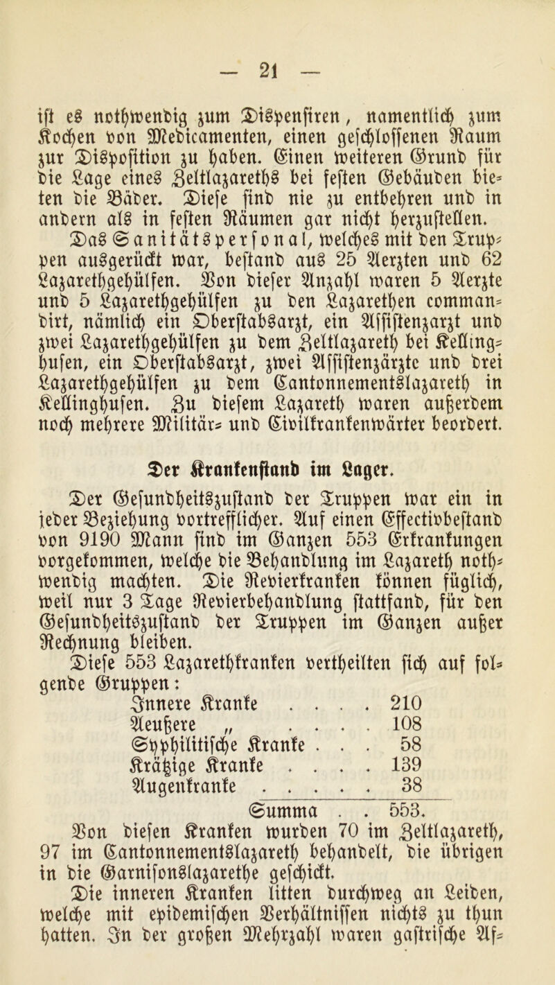 ift eg ncthmenbig ^um Sigpettfiren, namentlich jum Wochen oon Sflebicamenten, einen geschloffenen 9taum $ur S)ig!püfition $u haben. ©inen Weiteren ©runb für bie Sage eineg Seltla^arethg bei feften ©ebäuben bie* ten bie 23äber. Siefe finb nie $u entbehren unb in anbern alg in feften Räumen gar nicht her^ufteflen. Sag Sanitätgperfonal, melcheg mit ben Sru^ pen auggerücft mar, beftanb aug 25 2lerjten unb 62 Sa^arethgehülfen. $on biefer Qln*al)l maren 5 5Xerjte nnb 5 Sajarethgehitlfen $u ben Sa^arethen comman* birt, nämlich ein Dberftabgarjt, ein 5lffiftenjarjt unb $mei Sajarethgehülfen &u bem Seltlajareth bei SMtng^ hufen, ein Dberftabgar^t, $mei §lffiftenjärjtc nnb brei Sajarethgehülfen $u bem ©antonnementglajaretl) in £eflinghufen* Sn biefem Sa^areth maren außerbem nach mehrere Militärs unb ©ioilfranfenmärter beorbert. $er Äronfenfianb im ßager. Ser ©efunbheitgjuftanb ber Gruppen mar ein in ieber SBejiehung oortrefflicher. 5Xuf einen ©ffectiPbeftanb oon 9190 ülftann finb im ©an^en 553 ©rfranfungen oorgefommen, meldje bie SBehanblung im Sa^areth noth* menbig machten. Sie SftePiertranfen tonnen füglich, meil nur 3 Sage 9?eoierbef)anblung ftattfanb, für ben ©efunbheitgjuftanb ber Sruppen im ©anjen außer Rechnung bleiben. Siefe 553 Sa^arethfranfen bertheilten ftd) auf foK* genbe ©ruppen: innere Traufe .... 210 2leußere „ .... 108 Spphilitifche Trante ... 58 förä^ige kraule .... 139 ^ugenfranfe 38 (Summa . . 553. $on biefen Oranten mürben 70 im Seltlajareth, 97 im ©antonnementgla^areth behanbelt, bie übrigen in bie ©arnifongla^arethe gefehlt. Sie inneren Uranien litten burchmeg an Seiben, melche mit epibemifchen $erl)ältniffen ni'chtg ju thun hatten. 3n ber großen DM^ahl maren gaftrifche 2lf*