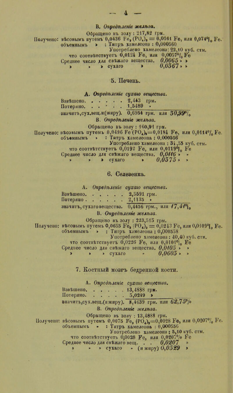 В. Опредѣленіе желѣза. Обращено въ золу : 217,82 грм. Получено: вѣсовымъ путемъ 0,0436 Ре, (РОЛ = 0,0161 Ге, или 0,074°|оГе. объемнымъ > : Твтръ хамелеона : 0,000560 Употреблено хамелеона: 22,10 куб. стм. что соотвѣтствуетъ 0,0124 Ге, или 0,О0Г>7°/оГе Среднее число для свѣжаго вещества. 0,0005 > > » » » сухаго > 0,0307* » 5. Пѳчѳнь. А. Опредіьленіе сухою вещества. Взвѣшено 2,443 грм. Потеряно. . . • . . 1,5489 » значитъ,сух.вещ.и(жиру). 0,6954 грм. или 30^99° !0 В. Опредіьленіе желѣза. Обращено въ золу : 160,91 грм. Получено: вѣсовымъ путемъ 0,0496 Ре (РО<),=0,0184 Ге, или 0,0114% Ге. объемнымъ » : Титръ хамелеона : 0,000556 Употреблено хамелеона : Зі,55 куб. стм. что соотвѣтствуѳтъ 0,0192 Ге, или 0,0119°|0 Ге Среднее число для свѣжаго вещества. 0,0410 » ■ > » > сухаго » 0,0375 > > 6. Селезенка. А. Опредѣленіе сухаго вещества. Взвѣшѳно 2,5591 грм. Потеряно 2,1135 > значить, сухаго вещества. 0,4456 грм., или 17,41°\0 В. Опдедѣленіе желѣза. Обращено въ золу : 223,515 грм. Получено: вѣсовымъ путемъ 0,0655 Гея (РОД = 0,0243 Ге, или 0,0І09°|о Ге. объемнымъ > : Титръ хамелеона : 0,000558 Употреблено хамелеона : 40,40 куб. стм. что соотвѣтствуетъ 0,0226 Ге, или 0,0101°|о Ге Среднее число для свѣжаго вещества. 0,0105 » > » » > сухаго - 0,0003» » 7. Костный мозгъ бедренной кости. А. Опредѣленіе сухаго вещества. Взвѣшено 13,4888 грм. Потеряно 5,0249 > 8начитъ,сух.вещ.(нжиру). 8,4639 грм. или 02,75°/о В. Опредѣленіе желта. Обращено въ золу : 13,4888 грм. Получено: вѣсовымъ путемъ 0,0075 Ре3 (РО4),=0,0028 Ге, или 0,02О7°/о Ге. объемнымъ • : Титръ хамелеона : 0,000556 Употреблено хамелеона: 5,10 куб. стм. что соотвѣтствуетъ 0,0028 Ге, или 0,020% Ге Среднее число для свѣжаго вещ. . . 0,0207 » » » сухаго - (и жиру) 0,0329 >