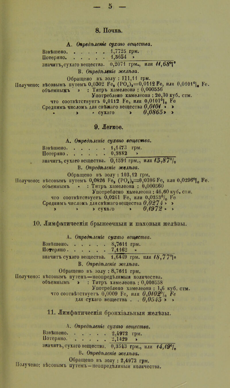 8. Почва. А. Опредѣленге сухого вещества. Взвѣшено 1,7725 грм. Потеряно 1,6654 значить, сухаго вещества. 0,2071 грм., или 44,68°\* В. Опредѣлвніе желѣза. Обращено въ золу : 111,11 грм. Получено: вѣсовымъ путемъ 0,0302 Ре, (РО,),=0,0112 Ре, или 0,0101°|, Ре. объемнымъ » : Титръ хамелеона : 0,000556 Употреблено хамелеона ; 20,ВО куб. стм. что соотвѣтствуетъ 0,0Н2 Ре, или О,О101°|о Ре Среднимъ числомъ для свѣжаго вещества 0,0404 » > » » сухаго > 0,0865» » Ѳ. Легкое. А. Опредѣленіе сухахо вещества. Взвѣшено 1,1473 грм. Потеряно 0,9882 > значить, сухаго вещества. 0,1591 грм., или /5,57% В. Опредѣленіе желѣза. Обращено въ золу : 103,12 грм. Получено: вѣсовымъ путемъ 0,0826 Ре, (РО4),=0,О306 Ре, или 0,0296°|0 Ре. объемнымъ • : Титръ хамелеона : 0,000560 Употреблено хамелеона: 46,60 куб. стм. что соотвѣтствуетъ 0,02(51 Ре, или 0,02ЬЗ°/0 Ре Среднимъ числомъ длясвѣжаго вещества 0,0274 > » > > > сухаго » 0,4972 » » 10. Лимфатическія брыжеечный и паховыя желѣзы. А. Опредѣленіе сухаго вещества. Взвѣшѳно 8,7611 грм. Потеряно 7,1162 » значить сухаго вещества. 1,6449 грм. или 18,77°\о В. Опредѣленіе желѣза. Обращено въ золу : 8,7611 грм. Получено: вѣсовымъ путемъ—нѳопредѣлимыя количества. объемнымъ > : Титръ хамелеона : 0,000558 Употреблено хамелеона : 1,6 куб. стм. что соогвѣтствуетъ 0,0009 Ре, или 0,0/0іг/о Ре для сухаго вещества . . 0,0545 » » 11. Лимфатическія бронхіальныя желѣзы. А. Опредѣленхе сухахо вещества. Взвѣшѳно 2,4972 грм. Потеряно 2,1429 » значить, сухаго вещества. 0,3543 грм., или 44,49°/9 В. Опредѣленіе желѣза. Обращено въ золу : 2,4972 грм. иолучено: вѣсовымъ путемъ-неопредѣлимыя количества.