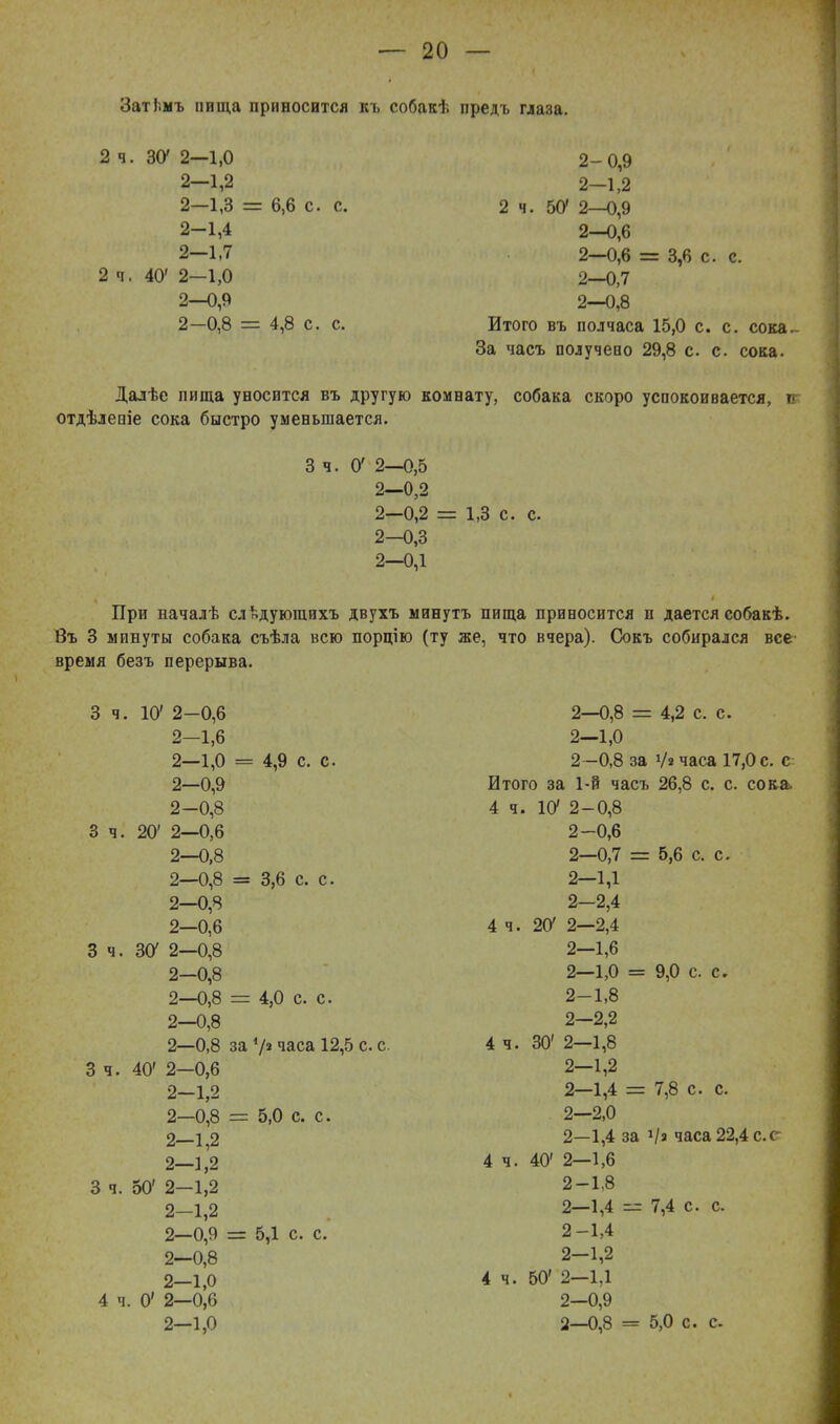 Затіімъ пища приносится къ собакѣ предъ глаза. 2ч. 30' 2ч. 40' 2—1,0 2—1,2 2—1,3 2-1,4 2—1,7 2-1,0 2—0,9 2-0,8 = 6,6 с с. = 4,8 с. 2-0,9 2—1,2 2 ч. 50 2—0,9 2—0,6 2—0,6 = 3,6 с. с. 2—0,7 2—0,8 Итого въ полчаса 15,0 с. с. сока. За часъ получено 29,8 с с. сока. Далѣе пища уносится въ другую комнату, собака скоро успокоивается, іг отдѣлеаіе сока быстро уменьшается. 3 ч. О' 2—0,5 2—0,2 2—0,2 2—0,3 2—0,1 = 1,3 с. с При началѣ слЬдующихъ двухъ минуть пища приносится и дается собакѣ. Въ 3 минуты собака съѣла всю порцію (ту же, что вчера). Сокъ собирался все время безъ перерыва. 3 ч. 10' 2-0,6 2—1,6 2—1,0 = 4,9 с. с 2—0,9 2-0,8 3 ч. 20 2—0,6 2—0,8 2—0,8 = 3,6 с. с. 2—0,8 2—0,6 3 ч. 3(У 2—0,8 2—0,8 2—0,8 = 4,0 с. с. 2—0,8 2—0,8 за V» часа 12,5 с. с 3 ч. 40' 2—0,6 2—1,2 2—0,8 = 5,0 с. с. 2—1,2 2—1,2 3 ч. 50' 2-1,2 2-1,2 2—0,9 = 5,1 с. с. 2—0,8 2—1,0 4 ч. О' 2—0,6 2—1,0 2—0,8 — 4,2 с. с. 2—1,0 2—0,8 за Ѵ* часа 17,0 с. с Итого за 1-й часъ 26,8 с. с. сока 4 ч. 10 2-0,8 2-0,6 2—0,7 = 5,6 с. с. 2—1,1 2—2,4 4 ч. 20' 2—2,4 2—1,6 2—1,0 = 9,0 с. с. 2-1,8 2-2,2 4 ч. 30' 2—1,8 2—1,2 2—1,4 = 7,8 с. с. 2—2,0 2—1,4 за V» часа 22,4 с. с 4 ч. 40' 2—1,6 2-1,8 2—1,4 ^ 7,4 с. с. 2-1,4 2—1,2 4 ч. 50' 2—1,1 2—0,9 2—0,8 = 5,0 с. с