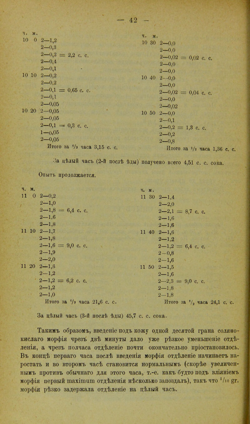 ч. 10 м. 0 2—1,2 2—0,3 2—0,2 2—0,4 2—0,1 = 2,2 с. с. 10 10 2—0,2 2—0,2 2—0,1 = 0,66 с. с. 2—0,1 2—0,05 10 20 2—0,05 2—0,05 2—0,1 - 0,3 с. с. 1— 0,05 2— 0,05 Итого за Уз часа 3,15 с. с. ч. м. 10 30 2—0,0 2—0,0 2-0,02 = 0,02 с. с. 2—0,0 2—0,0 10 40 2—0,0 2—0,0 2-0,02 = 0,04 с. с. 2—0,0 2—0,02 10 50 2—0,0 2—0,1 2—0,2 = 1,8 с. с. 2—0,2 2—0,8 Итого за у* часа 1,36 с. с. • 5а цѣлый часъ (2-й послѣ ѣды) получено всего 4,51 с. с. сока. Опытъ продолжается. ч. 11 м. О 2- 11 10 11 20 -0,2 2—1,0 2—1,8 2—1,6 2—1,8 2—1,7 2—1,8 2—1,6 2—1,9 2—2,0 2—1,8 2—1,2 2—1,2 6,4 с. с. 9,0 с. с. 6,2 с. с. 8,7 с. с. 2—1,2 2—1,0 Итого за Уз часа 21,6 с. с. ч. м. 11 30 2—1,4 2—2,0 2—2,1 2—1,6 2—1,6 11 40 2—1,6 2—1,2 2—1,2 = 6,4 2-0,8 2-1,6 11 50 2—1,5 2—1,6 2—2,3 = 9,0 с. с. 2—1,8 2—1,8 Итого за У2 часа 24,1 с. с. с. с. За цѣлый часъ (3-й послѣ ѣды) 45,7 с. с. сока. Такимъ образомъ, введете подъ кожу одной десятой грана соляео- кислаго морфія чрезті двѣ минуты дало уже рѣзкое уменыпеніе отдѣ- ленія, а чрезъ полчаса отдѣленіе почти окончательно пріостановилось. Въ концѣ перваго часа послѣ введенія морфія отдѣленіе начинаетъ на- ростать и во второмъ часѣ становится нормальнымъ (скорѣе увеличен- нымъ противъ обычнаго для этого часа, т.-е. какъ будто подъ вліяніемъ морфія первый тахіпшш отдѣленія нѣсколько запоздалъ), такъ что Ѵю §г. морфія рѣзко задержала отдѣленіе на цѣлый часъ.