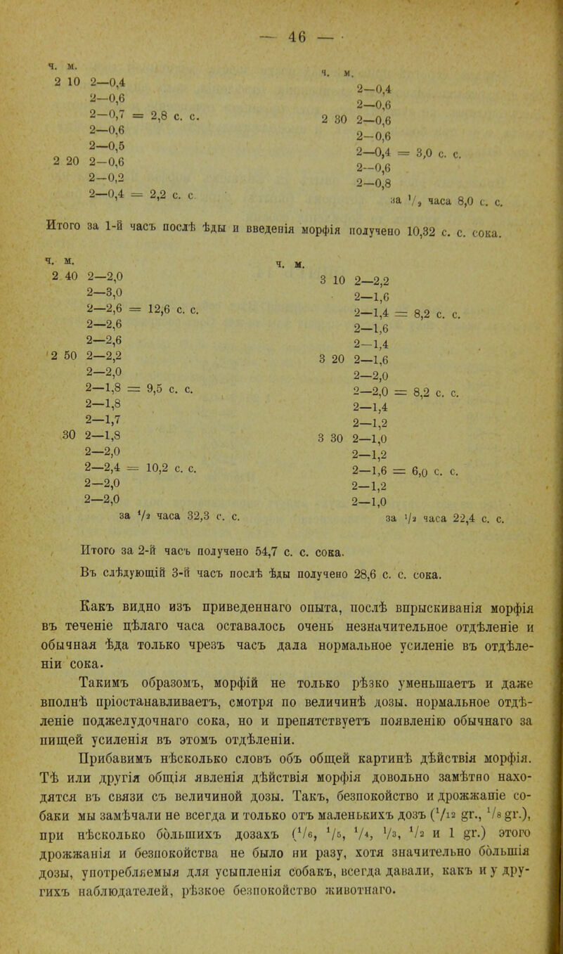 ч. м. 2 10 2 20 2—0,4 2—0,6 2-0,7 = 2,8 с. с. 2—0,6 2—0,6 2-0,6 2—0,2 2—0,4 — 2,2 с. с. ч. м. 2—0,4 2—0,6 2 30 2—0,6 2-0,6 2-0,4 2-0,6 2-0,8 3,0 с. с. аа V» часа 8,0 с. с. Итого за 1-й часъ послѣ ѣды и введенія морфія подучено 10,32 с. с. сока. ч. м. 2 40 2 50 30 2—2,0 3 10 2—2,2 2—3,0 2—1,6 2—2,6 = 12,6 с. с. 2—1,4 = 8,2 с. с. 2—2,6 2—1,6 2—2,6 2-1,4 2—2,2 3 20 2—1,6 2—2,0 2—2,0 2—1,8 = 9,5 с. с. 2—2,0 = 8,2 с. с. 2—1,8 2—1,4 2—1,7 2—1,2 2—1,8 3 30 2—1,0 2—2,0 2—1,2 2—2,4 = 10,2 с. с. 2—1,6 = 6,0 с. с. 2—2,0 2—1,2 2—2,0 2—1,0 за У* часа 32,3 с. с. за '/» часа 22,4 с. с. Итого за 2-й часъ получено 54,7 с. с. сока. Въ слѣдующій 3-й часъ послѣ ѣды получено 28,6 с. с. сока. Какъ видно изъ приведеннаго опыта, послѣ впрыскиванія морфія въ теченіе цѣлаго часа оставалось очень незначительное отдѣленіе и обычная ѣда только чрезъ часъ дала нормальное усиленіе въ отдѣле- ніи сока. Такимъ образомъ, морфій не только рѣзко уыеньшаетъ и даже вполнѣ пріостанавливаетъ, смотря по величинѣ дозы, нормальное отдѣ- леніе поджелудочнаго сока, но и препятствуетъ появленію обычнаго за пищей усиленія въ этомъ отдѣленіи. Прибавимъ нѣсколько словъ объ общей картинѣ дѣйствія морфія. Тѣ или другія общія явленія дѣйствія морфія довольно замѣтно нахо- дятся въ связи съ величиной дозы. Такъ, безпокойство и дрожжаніе со- баки мы замѣчали не всегда и только отъ маленькихъ дозъ (V12 Чв%ѵ.), при нѣсколько большихъ дозахъ (Ѵе, V5» Ѵ«, Ѵз, '/а и 1 §г.) этого дрожжанія и безпокойства не было ни разу, хотя значительно болыпія дозы, употребляемыя для усыпленія собакъ, всегда давали, какъ и у дру- гихъ наблюдателей, рѣзкое безпокойство животнаго.