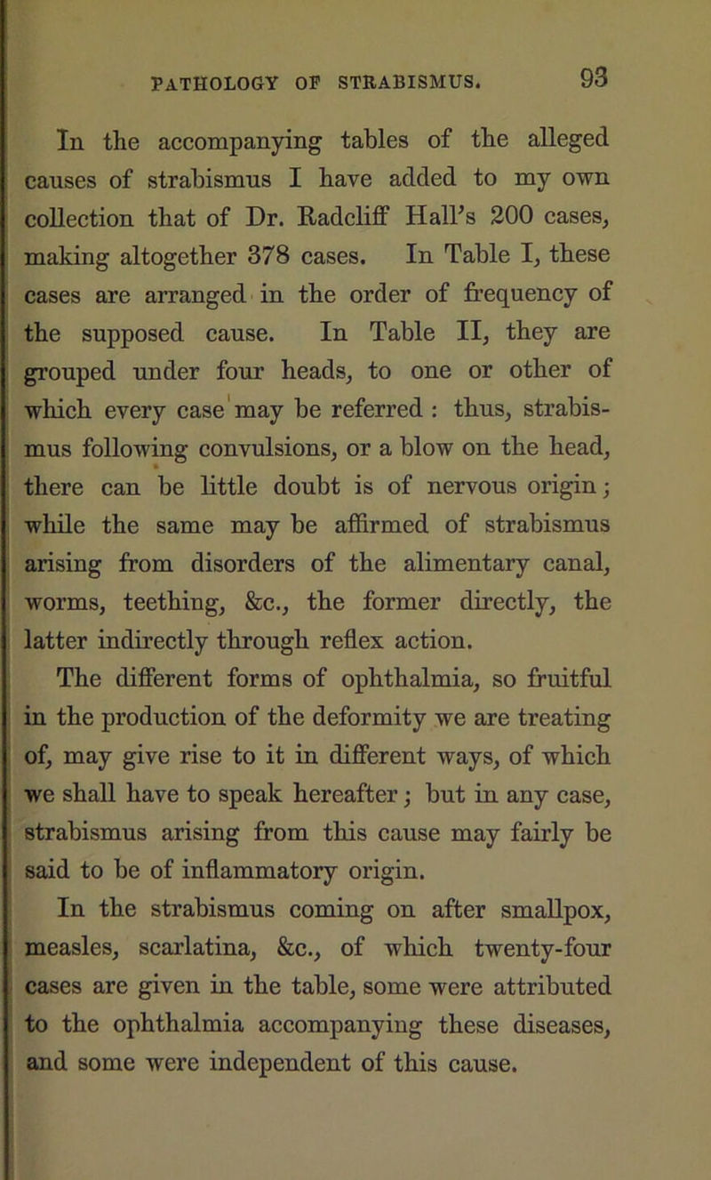 In the accompanying tables of the alleged causes of strabismus I have added to my own collection that of Dr. Radcliff Hall’s 200 cases, making altogether 378 cases. In Table I, these cases are arranged in the order of frequency of the supposed cause. In Table II, they are grouped under four heads, to one or other of which every case may be referred : thus, strabis- mus following convulsions, or a blow on the head, there can be little doubt is of nervous origin; while the same may be affirmed of strabismus arising from disorders of the alimentary canal, worms, teething, &c., the former directly, the latter indirectly through reflex action. The different forms of ophthalmia, so fruitful in the production of the deformity we are treating of, may give rise to it in different ways, of which we shall have to speak hereafter; but in any case, strabismus arising from this cause may fairly be said to be of inflammatory origin. In the strabismus coming on after smallpox, measles, scarlatina, &c., of which twenty-four cases are given in the table, some were attributed to the ophthalmia accompanying these diseases, and some were independent of this cause.