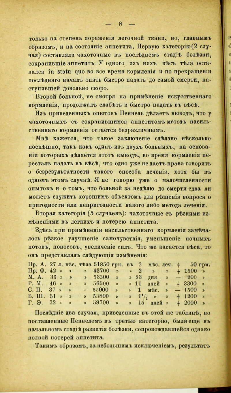 только на степень пораженія легочной ткани, но, главнымъ образомъ, и на состояніе аппетита. Первую категорію(2 слу- чая) составляли чахоточные въ послѣднемъ стадіѣ болѣзни, сохранившіе аппетитъ. У одного изъ нихъ вѣсъ тѣла оста- вался іп біаіді ^ио во все время кормленія и по прекращеніи послѣдняго началъ опять быстро падать до самой смерти, на- ступившей довольно скоро. Второй больной, не смотря на примѣненіе искусственнаго кормленія, продолжалъ слабѣть и быстро падать въ вѣсѣ. Изъ приведенныхъ опытовъ Пеннель дѣлаетъ выводъ, что у чахоточныхъ съ сохранившимся аппетитомъ методъ насиль- ственнаго кормленія остается безразличнымъ. Мнѣ кажется, что такое заключеніе сдѣлано нѣсколько поспѣшно, такъ какъ одинъ изъ двухъ больныхъ, на основа- ніи которыхъ дѣлается этотъ выводъ, во время кормленія пе- ресталъ падать въ вѣсѣ, что одно уже не даетъ права говорить о безрезультатности такого способа леченія, хотя бы въ одномъ этомъ случаѣ. Я не говорю уже о малочисленности опытовъ и о томъ, что больной за недѣлю до смерти едва ли можетъ служить хорошимъ объектомъ для рѣшенія вопроса о пригодности или непригодности какого либо метода леченія. Вторая категорія (5 случаевъ): чахоточные съ рѣзкими из- мѣненіями въ легкихъ и потерею аппетита. Здѣсь при примѣненіи насильственнаго кормленія замѣча- лось рѣзкое улучшеніе самочувствія, уменьшеніе ночныхъ потовъ, поносовъ, увеличеніе силъ. Что же касается вѣса, то онъ представлялъ слѣдующія измѣненія: Пр. А. 27 л. вѣс. тѣла 51850 грм. въ 2 мѣс. леч. т 50 Пр. Ф. 42 > » 43700 » » 2 » » + 1500 М. А. 36 » 7> » 53300 » )> 23 дня » 200 Р. М. 46 » » 56500 » » 11 даей » 3300 С. п. 37 » » * 55000 » » 1 мѣс. — 1500 Б. Ш. 51 » 53800 » » іу5 і й » + 1200 Г. э. 32 » 59700 15 дней » + 2000 Послѣдніе два случая, приведенные въ этой же таблицѣ, но поставленные Пеннелемъ въ третью категорію, были еще въ начальномъ стадіѣ развитія болѣзни, сопровождавшейся однако полной потерей аппетита. Такимъ образомъ, за небольшимъ исключеніемъ, результатъ