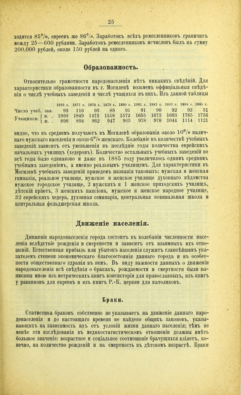 ходится 85°/о, евреевъ же 86°/о. Заработокъ всѣхъ ремесленниковъ граничитъ между 25—600 рублями. Заработокъ ремесленниковъ исчисленъ былъ на сумму 200.000 рублей, около 150 рублей на одного. Образованность. Относительно грамотности народонаселенія нѣтъ никакихъ свѣдѣній. Для характеристики образованности въ г. Могилевѣ возьмемъ оффиціальныя свѣдѣ- нія о числѣ учебныхъ заведеній и числѣ учащихся въ нихъ. Изъ данной таблицы 1876 г. 1877 г. 1878 г. 1879 г. 1880 г. 1881 г. 1882 г. 1883 г. 1884 г. 1885 г. Число учеб. зав. 93 116 93 89 91 91 90 92 92 51 „ ( м. . 1950 1849 1473 1518 1572 1655 1673 1683 1765 1756 Учащихся: | ж 898 894 962 947 963 978 978 1044 1114 П2і видно, что въ среднемъ получаютъ въ Могилевѣ образованія около 10°/о налич- наго мужскаго населенія и около 6°/о женскаго. Колебаніе въ количествѣ учебныхъ заведеній зависитъ отъ уменьшенія въ послѣдніе годы количества еврейскихъ начальныхъ училищъ (хедеровъ). Количество остальныхъ учебныхъ заведеній во всѣ годы было одинаково и даже въ 1885 году увеличилось однимъ среднимъ учебнымъ заведеніемъ, а именно реальнымъ училищемъ. Для характеристики въ Могилевѣ учебныхъ заведеній приведемъ названія таковыхъ: мужская и женская гимназія, реальное училище, мужское и женское училище духовнаго вѣдомства мужское городское училище, 2 мужскихъ и 1 женское приходскихъ училищъ, дѣтскій пріютъ, 3 женскихъ пансіона, мужское и женское народное училище, 32 еврейскихъ хедера, духовная семинарія, центральная повивальная школа и центральная фельдшерская школа. Движеніе населенія. Движеніе народонаселенія города состоитъ въ колебаніи численности насе- ленія вслѣдствіе рожденія и смертности и зависитъ отъ взаимныхъ ихъ отно- шеній. Естественная прибыль или убытокъ населенія служитъ главнѣйшимъ ука- зателемъ степени экономическаго благосостоянія даннаго города и въ особен- ности общественнаго здравія въ немъ. Въ виду важности данныхъ о движеніи народонаселенія всѣ свѣдѣнія о бракахъ, рождаемости и смертности были вы- писаны мною изъ метрическихъ книгъ консисторіи для православныхъ, изъ книгъ у раввиновъ для евреевъ и изъ книгъ Р.-К. церкви для католиковъ. Браки. Статистика браковъ собственно не указываетъ на движеніе даннаго наро- донаселенія и до настоящаго времени не найдено общихъ законовъ, указы- вающихъ на зависимость ихъ отъ условій жизни даннаго населенія; тѣмъ не менѣе эти изслѣдованія въ медикостатистическомъ отношеніи должны имѣть большое значеніе: возрастное и соціальное соотношеніе брачущихся вліяетъ, ко- нечно, на количество рожденій и на смертность въ дѣтскомъ возрастѣ. Враки