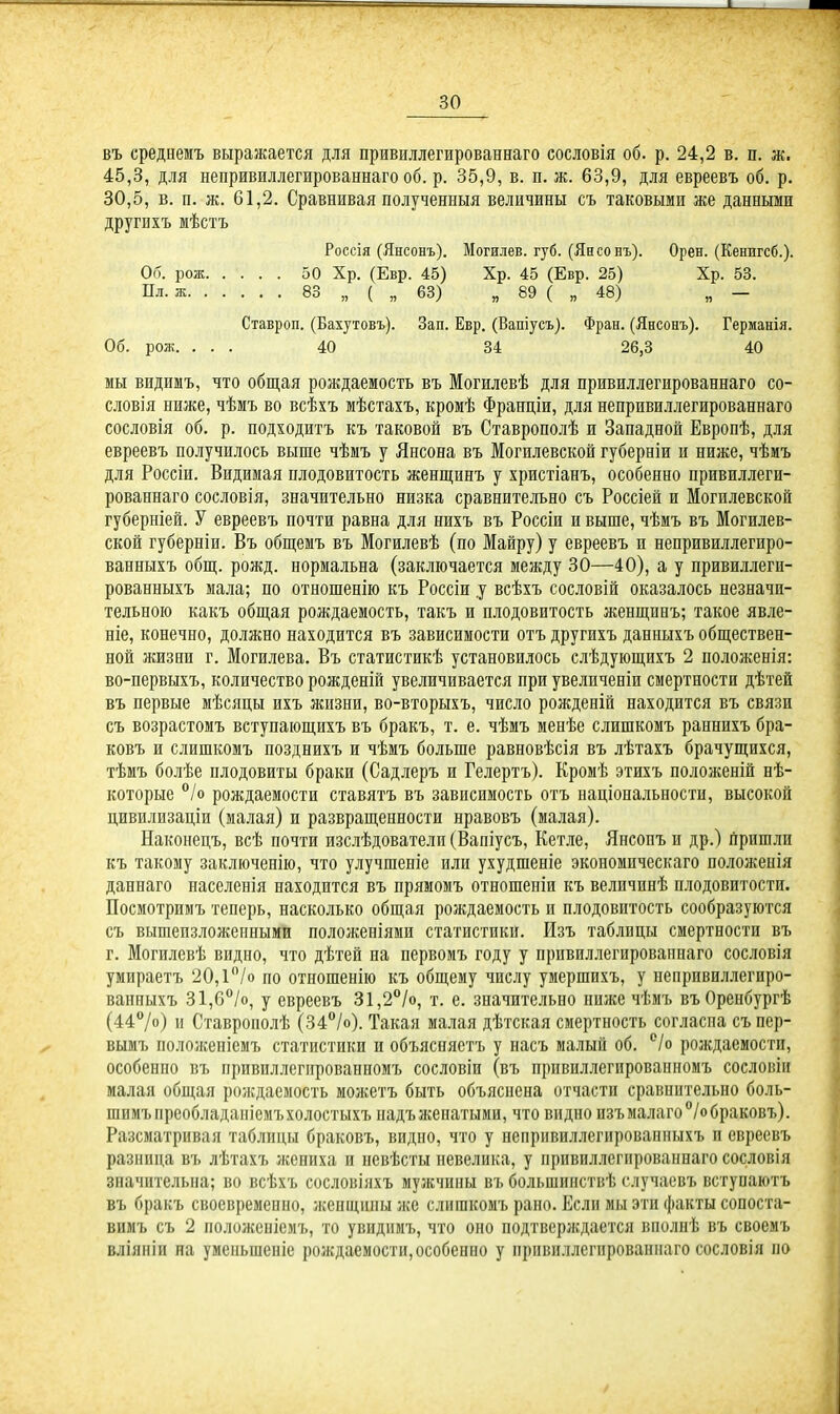 X 30 въ среднемъ выражается для привилегированнаго сословія об. р. 24,2 в. и. ж. 45,3, для непривиллегированнаго об. р. 35,9, в. п. ж. 63,9, для евреевъ об. р. 30,5, в. п. ж. 61,2. Сравнивая полученныя величины съ таковыми же данными другихъ мѣстъ Россія (Янсонъ). Могилев, губ. (Янсонъ). Орен. (Кенпгсб.). Об. рож 50 Хр. (Евр. 45) Хр. 45 (Евр. 25) Хр. 53. Пл. ж 83 „ ( „ 63) „ 89 ( „ 48) „ - Ставроп. (Бахутовъ). Зап. Евр. (Вапіусъ). Фран. (Янсонъ). Германія. Об. рож. ... 40 34 26,3 40 мы видимъ, что общая рождаемость въ Могилевѣ для привиллегированнаго со- словія ниже, чѣмъ во всѣхъ мѣстахъ, кромѣ Франціи, для непривиллегированнаго сословія об. р. подходитъ къ таковой въ Ставрополѣ и Западной Европѣ, для евреевъ получилось выше чѣмъ у Янсона въ Могилевской губерніи и ниже, чѣмъ для Россіи. Видимая плодовитость женщинъ у христіанъ, особенно привиллеги- ровапнаго сословія, значительно низка сравнительно съ Россіей и Могилевской губерніей. У евреевъ почти равна для нихъ въ Россіи и выше, чѣмъ въ Могилев- ской губерніи. Въ общемъ въ Могилевѣ (по Майру) у евреевъ и непривиллегнро- ванныхъ общ. рожд. нормальна (заключается между 30—40), а у привиллеги- рованныхъ мала; по отношенію къ Россіи у всѣхъ сословій оказалось незначи- тельною какъ общая рождаемость, такъ и плодовитость женщинъ; такое явле- ніе, конечно, должно находится въ зависимости отъ другихъ данныхъ обществен- ной жизни г. Могилева. Въ статистикѣ установилось слѣдующихъ 2 положенія: во-первыхъ, количество рожденій увеличивается при увеличеніи смертности дѣтей въ первые мѣсяцы ихъ жизни, во-вторыхъ, число рожденій находится въ связи съ возрастомъ вступающихъ въ бракъ, т. е. чѣмъ менѣе слишкомъ раннихъ бра- ковъ и слишкомъ позднихъ и чѣмъ больше равновѣсія въ лѣтахъ брачущихся, тѣмъ болѣе плодовиты браки (Садлеръ и Гелертъ). Кромѣ этихъ положеній нѣ- которые °/о рождаемости ставятъ въ зависимость отъ національности, высокой цивилизаціи (малая) и развращенности нравовъ (малая). Наконецъ, всѣ почти изслѣдователи (Вапіусъ, Кетле, Янсопъ и др.) пришли къ такому заключенію, что улучшеніе или ухудшеніе экономическаго положенія даннаго населенія находится въ прямомъ отношеніи къ величинѣ плодовитости. Посмотримъ теперь, насколько общая рождаемость и плодовитость сообразуются съ вышеизложенными положеніями статистики. Изъ таблицы смертности въ г. Могилевѣ видно, что дѣтей на первомъ году у привиллегированнаго сословія умираетъ 20,1°/о по отношенію къ общему числу умершихъ, у непрпвиллегиро- ванпыхъ 31,6°/о, у евреевъ 31,2°/о, т. е. значительно ниже чѣмъ въ Оренбургѣ (44°/о) и Ставрополѣ (34°/о). Такая малая дѣтская смертность согласна съ пер- вымъ положеніемъ статистики и объясняетъ у насъ малый об. °/о рождаемости, особенно въ привиллегнрованномъ сословіи (въ прнвиллегированномъ сословіи малая общая рождаемость можетъ быть объяснена отчасти сравнительно боль- шимъ преобладаніемъхолостыхъ надъженатыми, что видно изъ малаго °/обраковъ). Разсматривая таблицы браковъ, видно, что у непривиллегнрованныхъ и евреевъ разница въ лѣтахъ жениха и невѣсты невелика, у привиллегированнаго сословія значительна; во всѣхъ сословіяхъ мужчины въ большинствѣ случаевъ вступаютъ въ бракъ своевременно, женщины же слишкомъ рано. Если мы эти факты сопоста- вимъ съ 2 положеніемъ, то увидимъ, что оно подтверждается вполнѣ въ своемъ вліяніи на уменьшеніе рождаемости,особенно у привиллегированнаго сословія по