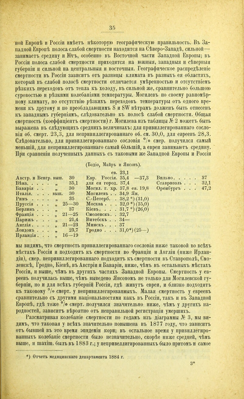 ной Европѣ и Россіи имѣетъ нѣкоторую географическую правильность. Въ За- падной Европѣ полоса слабой смертности находится на Сѣверо-Западѣ, сильной— занимаетъ средину и Югъ, особенно въ Восточной части Западной Европы; въ Россіи полоса слабой смертности приходится на южныя, западныя и сѣверныя губерніи и сильной на центральныя и восточныя. Географическое распредѣленіе смертности въ Россіи зависитъ отъ разницы климата въ разныхъ ея областяхъ, который въ слабой полосѣ смертности отличается умѣренностью и отсутствіемъ рѣзкихъ переходовъ отъ тепла къ холоду, въ сильной же, сравнительно большою суровостью и рѣзкими колебаніями температуры. Могилевъ по своему равномѣр- ному климату, по отсутствію рѣзкихъ переходовъ температуры отъ одного вре- мени къ другому и по преобладающимъ 8 и 8\Ѵ вѣтрамъ долженъ быть отнесенъ къ западнымъ губерніямъ, слѣдовательно къ полосѣ слабой смертности. Общая смертность (коеффиціентъ смертности) г. Могилева изъ таблицы № 2 можетъ быть выражена въ слѣдующихъ среднихъ величинахъ: для привиллегированнаго сосло- вія об. смерт. 23,3, для непривиллегированнаго об. см. 30,0, для евреевъ 28,3. Слѣдовательно, для привиллегированнаго сословія °/о смер. получился самый меньшій, для непривиллегированнаго самый ббльшій, а евреи занимаютъ средину. Пріи сравненіи полученныхъ данныхъ съ таковыми же Западной Европы и Россіи (Бодіо, Майръ и Янсонъ). ев. 23,1 Австр. и Венгр. выш. 30 Евр. Россія. 35,4 —37,3 для ея город. 37,4 Вильно. . . . . 37 Вѣна Я 35,1 Ставрополь . . . 32,1 Баварія . . 55 30 Могил, г. хр. 37,8 ев. 19,8 Оренбургъ . . . 47,2 Италія. . . . выш. 30 Могилевъ . . 34,9 Ян. Римъ .... Я 35 С.-Петерб. . 38,2 *) (31,0) Пруссія . . . 55 25—30 Москва . . . 32,0 *) (35,0) Берлинъ . . . 55 37 Кіевъ. . . . 31,7*) (26,0) Франція . . . 21—25 Смоленскъ. . 32,7 Парижъ . . . 55 21,4 Витебскъ . . 34— Англія.... 21—23 Минскъ... 37 Лондонъ . . . 55 23,7 Гродно . . . 31,0*) (25—) Ирландія. . . 5) 16—19 мы видимъ, что смертность привиллегированнаго сословія ниже таковой во всѣхъ мѣстахъ Россіи и подходитъ къ смертности во Франціи и Англіи (ниже Ирлан- діи), смер. непривиллегированнаго подходитъ къ смертности въ Ставрополѣ, Смо- ленскѣ, Гродно, Кіевѣ, въ Австріи и Баваріи, ниже, чѣмъ въ остальныхъ мѣстахъ Россіи, и выше, чѣмъ въ другихъ частяхъ Западной Европы. Смертность у ев- реевъ получилась выше, чѣмъ выведено Янсономъ не только для Могилевской гу- берніи, но и для всѣхъ губерній Россіи, гдѣ живутъ евреи, и близко подходитъ къ таковому °/о смерт. у непривиллегированныхъ. Малая смертность у евреевъ сравнительно съ другими національностями какъ въ Россіи, такъ и въ Западной Европѣ, гдѣ тоже °/о смерт. получился значительно ниже, чѣмъ у другихъ на- родностей, зависитъ вѣроятно отъ неправильной регистраціи умершихъ. Разсматривая колебаніе смертности по годамъ изъ діаграммы А? 3, мы ви- димъ, что таковая у всѣхъ значительно повышена въ 1877 году, что зависитъ отъ бывшей въ это время эпидеміи кори; въ остальное время у привиллегиро- ванныхъ колебаніе смертности было незначительно, скорѣе ниже средней, чѣмъ выше, и шахіт. былъ въ 1883 г.; у непривеллигированныхъ было притомъ и самое *) Отчетъ медицинскаго департамента 1884 г. 8*
