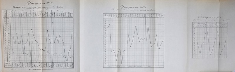 ~ю> і'рсс^і^их М* Ъ. <с /СІ0 лл^гЛбЛ'/.? .ч^/л/г /с^