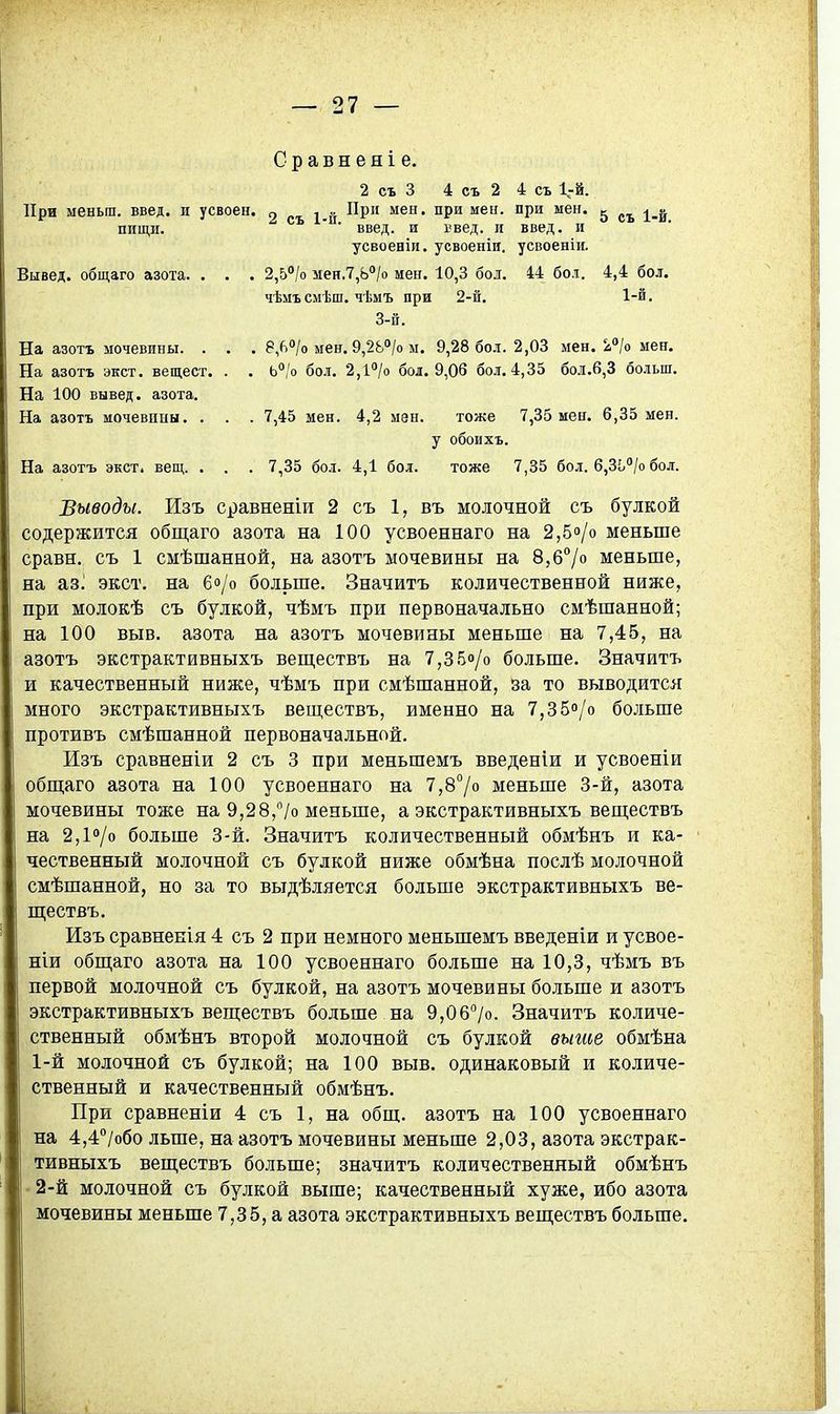 Сравнен! е. 2 съ 3 4 съ 2 4 съ Ігй. При меньш. введ. и усвоен. „ і.л При мен. при мен. при мен. ^ пиіди.  ■ введ. и 1'вед. и введ. и усвоеніи. усвоеніи. усвоеніи. Вывед. общаго азота. . . . 2,5''/о мен.7,Ь''/о мен. 10,3 бол. 44 бол. 4,4 бол. чѣмъ смѣш. чѣмъ при 2-й. 1-й. 3-й. На азотъ мочевины. . . . 8,6/о мен. 9,2&<'/о м. 9,28 60.1.2,03 мен. і^/о мен. На азотъ экст. вещест. . . Ь°/о бол. 2,1''/о бол. 9,06 бол. 4,35 бод.6,3 больш. На 100 вывед. азота. На азотъ мочевпиы. . . . 7,45 мен. 4,2 мен. тоже 7,35 мен. 6,35 мен. у обоихъ. На азотъ экст. вещ. . . . 7,35 бол. 4,1 бол. тоже 7,35 бол. 6,ЗЬ''/о бол. Выводы. Изъ сравненіи 2 съ 1, въ молочной съ булкой содержится общаго азота на 100 усвоеннаго на 2,50/0 меньше сравн. съ 1 смѣшанной, на азотъ мочевины на 8,67» меньше, на а.3. экст. на 6о/о больше. Значитъ количественной ниже, при молокѣ съ булкой, чѣмъ при первоначально смѣшанной; на 100 выв. азота на азотъ мочевины меньше на 7,45, на азотъ экстрактивныхъ веществъ на 7,35о/о больше. Значитъ и качественный ниже, чѣмъ при смѣшанной, за то выводится много экстрактивныхъ веществъ, именно на 7,35о/о больше противъ смѣшанной первоначальной. Изъ сравненіи 2 съ 3 при меньшемъ введеніи и усвоеніи общаго азота на 100 усвоеннаго на 7,87о меньше 3-й, азота мочевины тоже на 9,28,7о меньше, а экстрактивныхъ веществъ на 2,10/0 больше 3-й. Значитъ количественный обмѣнъ и ка- чественный молочной съ булкой ниже обмѣна послѣ молочной смѣшанной, но за то выдѣляется больше экстрактивныхъ ве- ществъ. Изъ сравненія 4 съ 2 при немного меньшемъ введеніи и усвое- ніи общаго азота на 100 усвоеннаго больше на 10,3, чѣмъ въ первой молочной съ булкой, на азотъ мочевины больше и азотъ экстрактивныхъ веществъ больше на 9,0б7о. Значитъ количе- ственный обмѣнъ второй молочной съ булкой выгие обмѣна 1-й молочной съ булкой; на 100 выв. одинаковый и количе- ственный и качественный обмѣнъ. При сравненіи 4 съ 1, на общ. азотъ на 100 усвоеннаго на 4,4''/обо льше, на азотъ мочевины меньше 2,03, азота экстрак- тивныхъ веществъ больше; значитъ количественный обмѣнъ • 2-й молочной съ булкой выше; качественный хуже, ибо азота мочевины меньше 7,35, а азота экстрактивныхъ веществъ больше.