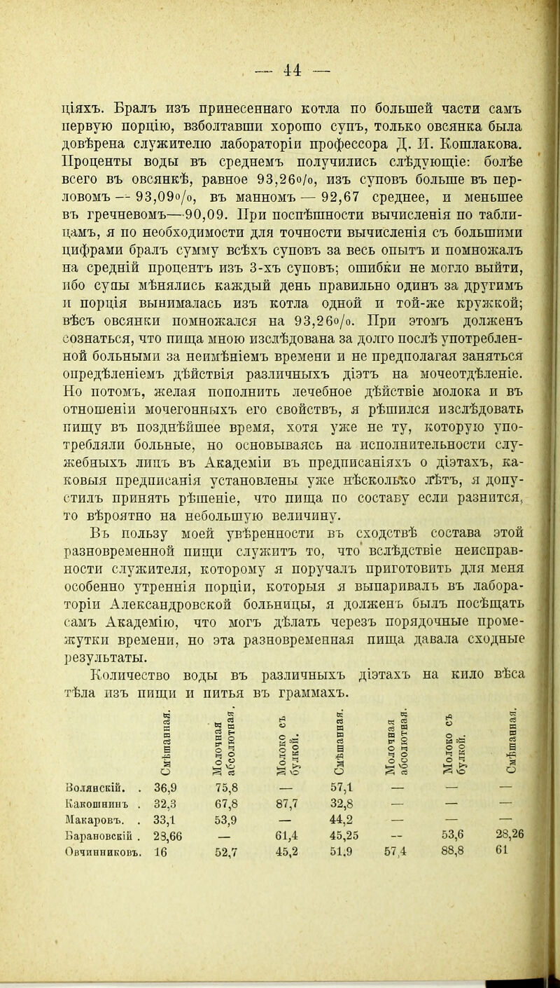 ціяхъ. Бралъ изъ принесеннаго котла по большей части самъ первую порцію, взболтавши хорошо супъ, только овсянка была довѣрена служителю лабораторіи профессора Д. И. Кошлакова. Проценты воды въ среднемъ получились слѣдуюш,іе: болѣе всего въ овсянкѣ, равное 93,26о/о, изъ суповъ больше въ пер- ловомъ — 93,09о/о, въ манномъ — 92,67 среднее, и меньшее въ гречневомъ—90,09, При поспѣшности вычисленія по табли- цамъ, я по необходимости для точности вычисленія съ большими цифрами бралъ сумму всѣхъ суповъ за весь опытъ и помножалъ на средній процентъ изъ 3-хъ суповъ; ошибки не могло выйти, ибо суаы мѣнялись каждый день правильно одинъ за другимъ п порція вынималась изъ котла одной и той-же кружкой; вѣсъ овсянки помнозкался на 93,26о/о. При этомъ долженъ сознаться, что иищ& мною изслѣдована за долго послѣ употреблен- ной больными за неимѣніемъ времени и не предполагая заняться опредѣленіемъ дѣйствія различныхъ діэтъ на мочеотдѣленіе. Но потомъ, желая пополнить лечебное дѣйствіе молока и въ отношеніи мочегонныхъ его свойствъ, я рѣшился изслѣдовать пищу въ позднѣйшее время, хотя уже не ту, которую упо- требляли больные, но основываясь на исполнительности слу- жебныхъ лидъ въ Академіи въ предписаніяхъ о діэтахъ, ка- ковыя предписанія установлены уж;е нѣсколько лѣтъ, я допу- стилъ принять рѣшеніе, что пиш;а по составу если разнится, то вѣроятно на небольшую величину, Въ пользу моей уверенности въ сходствѣ состава этой разновременной пищи служитъ то, что вслѣдствіе неисправ- ности служ;ителя, которому я поручалъ приготовить для меня особенно утреннія порціи, которыя я выпаривалъ въ лабора- торіи Александровской больницы, я долженъ былъ посѣщать самъ Академію, что могъ дѣлать черезъ порядочные проме- жутки времени, но эта разновременная пища давала сходные результаты. Количество воды въ различныхъ діэтахъ на кило вѣса тѣла изъ пищи и питья въ граммахъ. Смѣшанная. Молочная абсолютная Молоко съ булкой. Смѣшанная. Молочная абсолютная. Молоко съ булкой. Смѣшанная, Волянскій. . 36,9 75,8 57,1 Какошнинъ . 32,3 67,8 87,7 32,8 Макаровъ. . 33,1 53,9 44,2 Барановскііі . 23,66 61,4 45,25 53,6 28,26 Овчинниковъ. 16 52,7 45,2 51.9 57,4 88,8 61