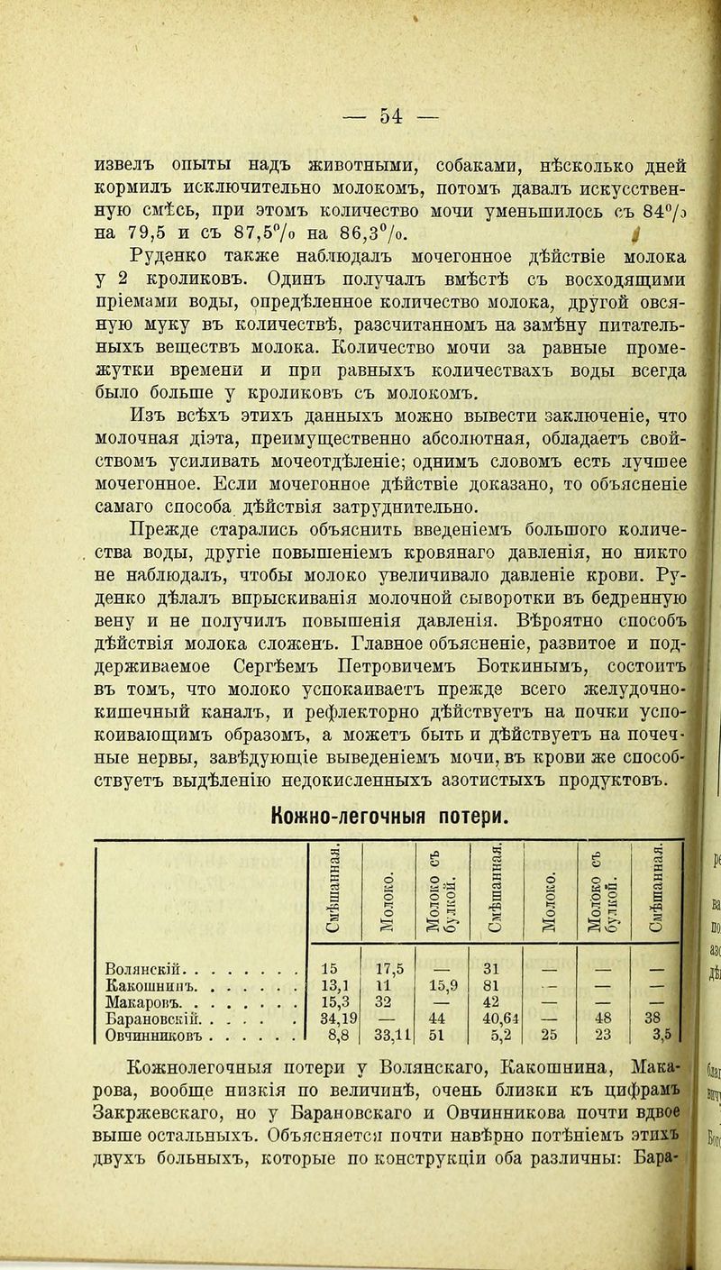 извелъ опыты надъ животными, собаками, нѣсколько дней кормилъ исключительно молокомъ, потомъ давалъ искусствен- ную смѣсь, при этомъ количество мочи уменьшилось съ 84°/о на 79,5 и съ 87,57о на 86,3''/о. ./ Руденко также наблюдалъ мочегонное дѣйствіе молока у 2 кроликовъ. Одипъ получалъ вмѣстѣ съ восходящими пріемами воды, опредѣленное количество молока, другой овся- ную муку въ количествѣ, разсчитанномъ на замѣну нитатель- ныхъ веществъ молока. Количество мочи за равные проме- жутки времени и при равныхъ количествахъ воды всегда было больше у кроликовъ съ молокомъ. Изъ всѣхъ этихъ данныхъ можно вывести заключеніе, что молочная діэта, преимущественно абсолютная, обладаетъ свой- ствомъ усиливать мочеотдѣленіе; однимъ словомъ есть лучшее мочегонное. Если мочегонное дѣйствіе доказано, то объясненіе самаго способа дѣйствія затруднительно. Прежде старались объяснить введеніемъ большого количе- ства воды, другіе повышеніемъ кровянаго давленія, но никто не наблюдалъ, чтобы молоко увеличивало давленіе крови. Ру- денко дѣлалъ впрыскиванія молочной сыворотки въ бедренную вену и не получилъ повышенія давленія. Вѣроятно способъ дѣйствія молока сложенъ. Главное объясненіе, развитое и под- держиваемое Сергѣемъ Петровичемъ Боткинымъ, состоитъ въ томъ, что молоко успокаиваетъ прежде всего желудочно- кишечный каналъ, и рефлекторно дѣйствуетъ на почки успо- коивающимъ образомъ, а можетъ быть и дѣйствуетъ на почеч- ные нервы, завѣдуюпі,іе выведеніемъ мочи, въ крови же способ ствуетъ выдѣленію недокисленныхъ азотистыхъ продуктовъ. Кожно-легочныя потери. я о та Я о X X 6 Я 6 Я се Ш о §«■ ° 9 03 В о § «И •О р а В о о |4 1Э о 14 о р ё О § о 6 ^ о г О 15 17,5 31 13,] И 15,9 81 15,3 32 42 34,19 44 40,64 48 38 8,8 33,11 51 5,2 25 23 3,5 Кожнолегочныя потери у Волянскаго, Какошнина, Мака- рова, вообше низкія по величинѣ, очень близки къ цифрамъ Закржевскаго, но у Барановскаго и Овчинникова почти вдвое выше остальныхъ. Объясняется почти навѣрно потѣніемъ этихъ ' двухъ больныхъ, которые по конструкціи оба различны: Бара-і і Л!