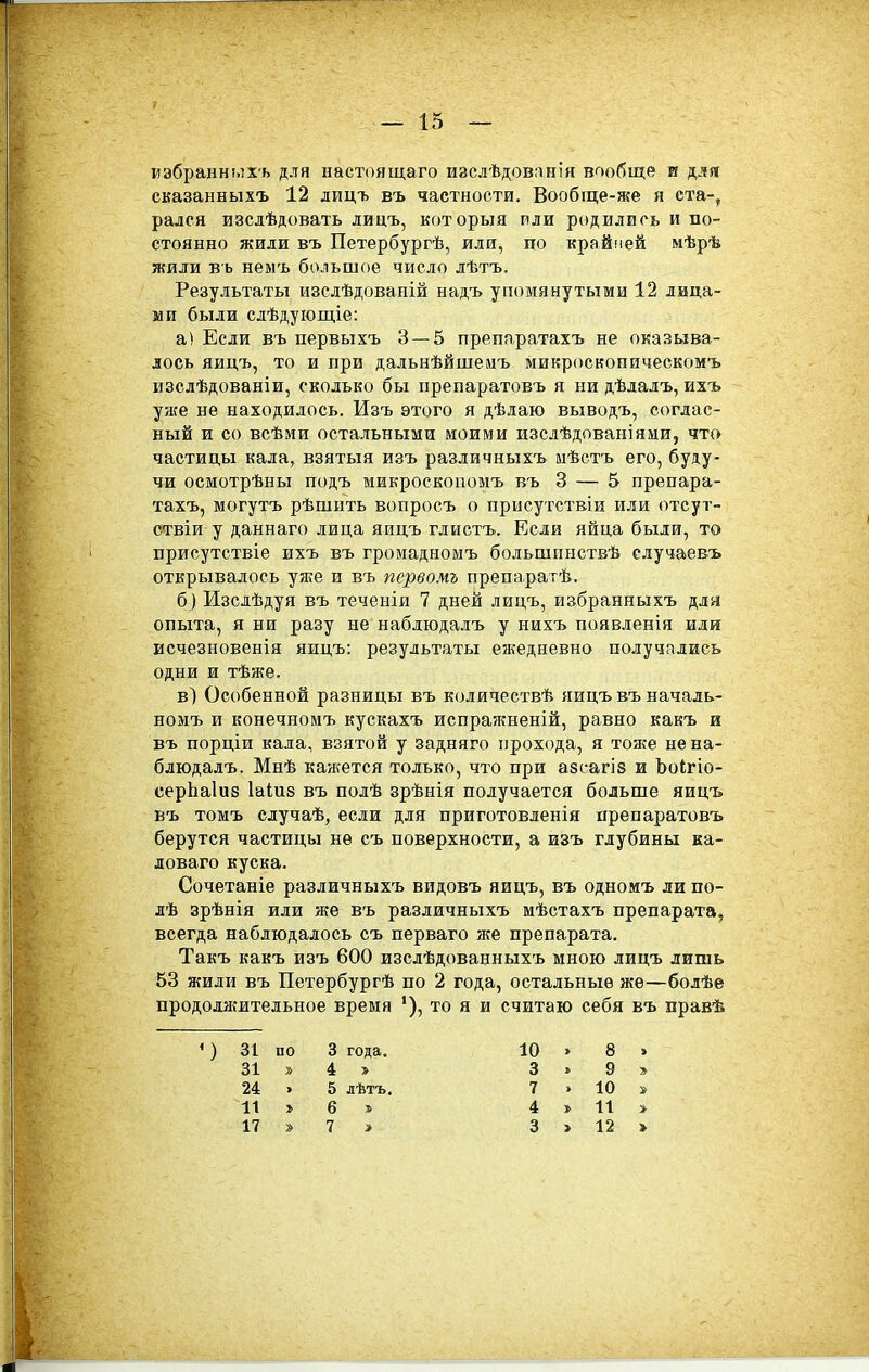 иэбранні.5Хъ для настоящаго изслѣдовпнія вообще и для сказанныхъ 12 дицъ въ частности. Вообще-же я ста-, рался изсдѣдовать лицъ, которыя рли родились и по- стоянно жили въ Петербургѣ, или, по крайней мѣрѣ жили въ немъ большое число лѣтъ. Результаты изслѣдованій надъ упомянутыми 12 лица- ми были слѣдующіе: а* Если въ первыхъ 3 — 5 препаратахъ не оказыва- лось яицъ, то и при дальнѣйшеиъ микроскопическомъ изслѣдованіи, сколько бы препаратовъ я ни дѣлалъ, ихъ уже не находилось. Изъ этого я дѣлаю выводъ, соглас- ный и со всѣми остальными моими изслѣдоваиіяни, что частицы кала, взятыя изъ различныхъ мѣстъ его, буду- чи осмотрѣны подъ микроскопомъ въ 3 — 5 препара- тахъ, могутъ рѣшить вопросъ о присутствіи или отсут- ствіи у даннаго лица яицъ глистъ. Если яйца были, то присутствіе ихъ въ громадномъ большпнствѣ случаевъ открывалось уже и въ первомг препаратѣ. б) Изслѣдуя въ теченія 7 дней лицъ, избранныхъ для опыта, я ни разу не наблюдалъ у нихъ появления или исчезновенія яицъ: результаты еягедневно получались одни и тѣжѳ. в) Особенной разницы въ количествѣ яицъ въ началь- номъ и конечномъ кускахъ испражненій, равно какъ и въ порціи кала, взятой у задняго прохода, я тоже не на- блюдалъ. Мнѣ кажется только, что при азсагіз и Ьоігіо- серЬаІиз Іаіиз въ полѣ зрѣнія получается больше яицъ въ томъ случаѣ, если для приготовленія препаратовъ берутся частицы не съ поверхности, а изъ глубины ка- ловаго куска. Сочетаніе различныхъ видовъ яицъ, въ одномъ ли по- лѣ зрѣнія или же въ различныхъ иѣстахъ препарата, всегда наблюдалось съ перваго же препарата. Такъ какъ изъ 600 изслѣдованныхъ мною лицъ лишь 53 жили въ Петербургѣ по 2 года, остальные же—болѣе продолжительное время то я и считаю себя въ правѣ ') 31 ио 3 года, 31 » 4 » 24 > 5 лѣтъ, 11 » 6 » 17 » 7 » 10 » 8 > 3 » 9 » 7 > 10 * 4 » 11 » 3 > 12 >