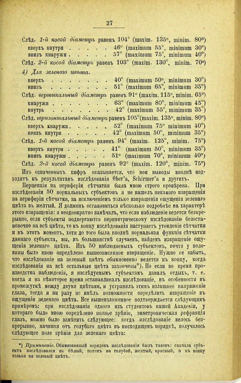 Слѣд. 1-й косой діаметръ равенъ 104° (тахіш. 135°, тіиіт. ВО**) вверхъ кеутри 46° (тахітиш 55°, тіпітит 30°) внизъ кнаружи 57° (тахіпшт 75°, шіпітит 40°) Слѣд. 2-й косой діаметръ равенъ 103° (шахіт. 130°, тшіт. 70°) 4) Для зелеиаго цвѣта. вверхъ 40° (тахішит 50°, тіпітит 30°) внизъ 51° (тахітиш 65°, тіпішит 35°) Слѣд. вертикальный діаметръ равенъ 91° (тахіт. 115°, щіпіт. 65°) кнаружи 63° (тахітит 80°. тіпітит 45°) внутрь 42° (тахітига 55°, гаіпітиш 35 ) Слѣд. горизонтальный діаметръ равенъ 105°(тахіт. 135°, тіпіт. 80°) вверхъ кнаружи 52° (тахішиш 75° тіиітпт 40°) ввизъ кнутри 42° (тахітит 50°, шіпітит 35°) Слѣд. 1-й косой діаметръ равенъ 94° (шахіш. 125°, шіпіш. 75°) вверхъ кнутри 41° (тахітит 50°, тіпіпіит 35°) внизъ кнаружи 51° (тахітит 70°, шіпітит 40°) Слѣд. 2-й косой діаметръ равенъ 92° (тахіт. 120°, тіпіт. 75°) Изъ означенныхъ пифръ оказывается, что мои выводы вполнѣ под- ходятъ къ результатанъ изслѣдованія ОЬег'а, 8с1іігтег'а и другихъ. Перцепиія на нериферіи сѣтчатки была мною строго нровѣрена. При изслѣдованіи 50 нормальныхъ субъектовъ я не нашелъ никакого пзвращенія на периферіи сѣтчаткн, за исключеніемъ только извращенія ощущенія зеленаго цвѣта въ желтый, Я долженъ остановиться нѣсколько подробнѣе на характерѣ этого и.звращенія: я неоднократно замѣчалъ, что если наблюденіе ведется безпре- рывно, если субъекты нодвергаются периметрическому изслѣдованио безоста- новочно на всѣ цвѣта, то къ концу изслѣдованія наступаетъ утомленіе сѣтчатки и въ этотъ момептъ, хотя до того была вполнѣ нормальная функпія сѣтчатки даннаго субъекта, мы, въ большинствѣ случаевъ, пайдемъ извращеніе ощу- щенія зеленаго цвѣта. Изъ 50 набліодаемыхъ субъектовъ, почти у поло- вины было мною опредѣлено вышеописанное извращеніе. Нужно не забыть, что изслѣдосаніе на зеленый цвѣтъ обыкновенно ведется къ концу, когда нзслѣдованія на всѣ остальные цвѣта закончены*). Но если во время про- изводства наблшдонія, я изслѣдуемымъ субъектамъ давалъ отдыхь, т. е. когда я на нѣкоторое время останавливалъ изслѣдованіе, въ особенности въ проме:куткѣ между двумя цвѣтами, и устранялъ этимъ излишнее напряженіе глаза, тогда я ни разу ие имѣлъ возможности опредѣлить извращеніе въ ощуш,еніи зеленаго цвѣта. Все вышеизложенное подтверждается слѣдующимъ примѣромъ: при пзслѣдованіи одного изъ студентовъ нашей Аісадеіяіи, у котораго было мною опредѣлено иолнуе зрѣніе, эмметропическая рефракція глазъ, можно было замѣтить слѣдующее: когда изслѣдованіе велось без- прерывно, начиная отъ голубаго цвѣта въ нисходящемъ порядкѣ, получалось слѣдующее поле зрѣнія для зеленаго цвѣта: *) ІІримѣчапге. Обыкновенный порядокъ изслѣдоваиія былъ таковъ: сначала субъ- ектъ нзслѣдовался на бѣлый, потомъ на голубой, желтый, красный, п къ концу только на зеленый цвѣтъ.