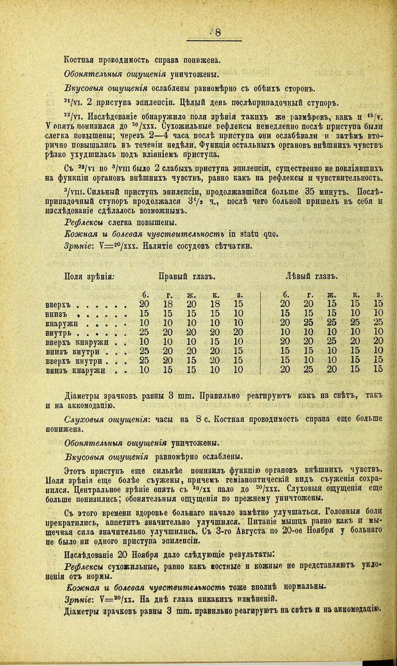 .8 Костпая проводимость справа понвжева. Обонятельныя ощущенія уничтожевы. Бкусовыя ощущенья ослаблены равиомѣрно съ обѣихъ сторонъ. ^Ѵѵі. 2 приступа эпилепсіи. Цѣлый день послѣорипадочный ступоръ. ^^/ѵі. Изслѣдованіе обнаружило поля зрѣнія такихъ жѳ размѣровъ, какъ и **/ѵ. V опять понизился до ^о/ххх. Сухожильные рефлексы неиедленно послѣ приступа были -слегка повышены; черезъ 2—4 часа послѣ приступа они ослабѣвали и затѣмъ вто- рично повышались въ теченіи недѣли. Функція остальныхъ органовъ внѣшнихъ чувствъ рѣзко ухудшилась подъ вліяніемъ приступа. Съ *'/ѵі по ^/ѵіп было 2 слабыхъ приступа эпилепсіи, существенно не повліявшихъ на функдіи органовъ внѣшнихъ чувствъ, равно какъ на рефлексы и чувствительность. ^ѵпі. Сильный приступъ эпилепсіи, продолжавшійся больше 35 минутъ. Послѣ- припадочный ступоръ продолжался Зу» я,, послѣ чего больной пришелъ въ себя и изслѣдовавіе сдѣлалось возможвылъ. Рефлексы слегка повышены. Кожная и болевая чувствительность іп зіаіп ^ио. Зрѣніе: Ѵ=го|ххх. Налитіе сосудовъ сѣтчатки. Поля зрѣнія; б. вверхъ 20 внизъ ...... 15 Енаружи ..... 10 внутрь 25 вверхъ кнаружи . . 10 внизъ кнутри ... 25 вверхъ кнутри ... 25 ввизъ кнаружи . . 10 Правый глазъ. г. ж. Е. 3. 18 20 18 15 15 15 15 10 10 10 10 10 20 20 20 20 10 10 15 10 20 20 20 15 20 15 20 15 15 15 10 10 Лѣвый глазъ. б. г. ж. к. 3. 20 20 15 15 15 15 15 15 10 10 20 25 25 25 25 10 10 10 10 10 20 20 25 20 20 15 15 10 15 10 15 10 10 15 15 20 25 20 15 15 Діаиетры зрачковъ равны 3 тт. Правильно реагируютъ какъ на свѣтъ, такъ и на аккомодацію. Слуховыя огцущенгя: часы на 8 с. Костная проводимость справа еще больше понижена. Обонятельныя ощущенгя уничтожены. Бкусовыя ощущенія равномѣрно ослаблены. Этотъ приступъ еще сильнѣе понизилъ функцію органовъ внѣшнихъ чувствъ. Шля зрѣнія еще болѣе съужены, причемъ геміаноптическій видъ съуженія сохра- нился. Центральное зрѣніе опять съ '«/хх пало до ^°/ххх. Слуховыя ощущепія еще больше понизились; обонятельныя ощущенія по прежнему уничтожены. Съ этого времени здоровье больнаго начало замѣтно улучшаться. Головныя боли прекратились, аппетитъ значительно улучшился. Питаніе мышцъ равно какъ и мы- шечная сила значительно улучшились. Съ 3-го Августа по 20-ое Ноября у больнаго не было ни одного приступа эпилепсіи. Изслѣдованіе 20 Ноября дало слѣдующіе результаты: Рефлексы сухожильные, равно какъ костные н кожные не представляютъ укдо- ненія отъ нормы. Кожная и болевая чувствительность тоже вполнѣ нормальны. Зрѣнге: Ѵ='/хх. На днѣ глаза никакихъ измѣненій.