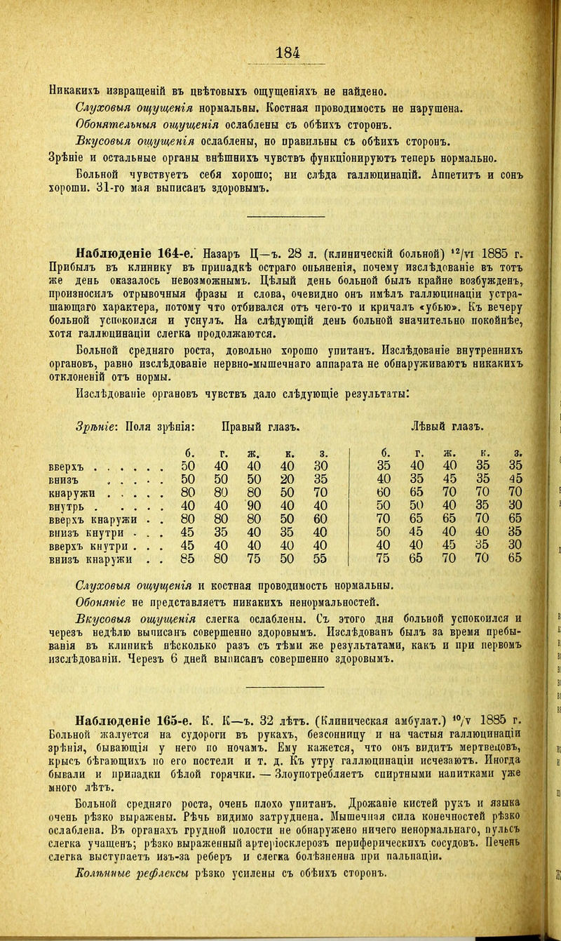Никакихъ извращеній въ цвѣтовыхъ ощущеніяхъ не найдено. Слуховыя ощущенія норыальвы. Костная проводимость не нарушена. Обонятельный ощущенія ослаблены съ обѣихъ сторонъ. Бкусовыя ощущенія ослаблены, но правильны съ обѣихъ сторонъ. Зрѣніе и остальные органы внѣшнихъ чувствъ функціонируютъ теперь нормально. Больной чувствуетъ себя хорошо; ни слѣда галлюцинацій. Аппетитъ и сонъ хороши. 31-го мая выписанъ здоровымъ. Наблюденіе 1в4-е.' Назаръ Ц—ъ. 28 л. (клиническій больной) '*/ѵі 1885 г. Прибылъ въ клинику въ прииадкѣ остраго опьяненія, почему изслѣдованіе въ тотъ же день оказалось невозможнымъ. Цѣлый день больной былъ крайне возбужденъ, произносилъ отрывочный фразы и слова, очевидно онъ имѣлъ галлюцинаціи устра- шающаго характера, потому что отбивался отъ чего-то и кричалъ «убью». Къ вечеру больной успокоился и уснулъ. На слѣдующій день больной значительно покойнѣе, хотя галлюцинаціи слегка продолжаются. Больной средняго роста, довольно хорошо упитанъ. Изслѣдованіе внутреннихъ органовъ, равно изслѣдованіе нервно-мышечнаго аппарата не обнаруживаютъ никакихъ отклонеьій отъ нормы. Изслѣдованіе органовъ чувствъ дало слѣдующіе результаты: Зрѣніе: Поля зрѣнія: Правый глазъ. Лѣвый глазъ. б. г. ж. к. 3. б. г. к. 3. 50 40 40 40 30 35 40 40 35 35 50 50 50 20 35 40 35 45 35 45 80 80 80 50 70 60 65 70 70 70 40 40 90 40 40 50 50 40 35 30 80 80 80 50 60 70 65 65 70 65 45 35 40 35 40 50 45 40 40 35 45 40 40 40 40 40 40 45 35 30 85 80 75 50 55 75 65 70 70 65 вверхъ .... внизъ . . . кнаружи . . . внутрь . . . вверхъ кнаружи внизъ кнутри - вверхъ кнутри . внизъ кнаружи Слуховыя ощущенія и костная проводимость нормальны. Обопяпіе не представляетъ никакихъ ненормальяостей. Бкусовыя ощущенья слегка ослаблены. Съ этого дня больной успокоился и черезъ недѣлю выписанъ совершенно здоровымъ. Изслѣдованъ былъ за время пребы- ванія въ клнпикѣ нѣсколько разъ съ тѣми же результатами, какъ и при первомъ изслѣдованіи. Черезъ 6 дней выписанъ совершенно здоровымъ. Наблюденіе 1в5-е. К. К—ъ. 32 лѣтъ. (Клиническая амбулат.) ^''/ѵ 1885 г. Больной жалуется на судороги въ рукахъ, безсонницу и на частыя галлюцинаціи зрѣнія, бывающія у него по ночамъ. Ему кажется, что онъ видитъ мертвецовъ, крысъ бѣгающихъ по его постели и т. д. Къ утру галлюцинаціи исчезаютъ. Иногда бывали и припадки бѣлой горячки. — Злоупотребляетъ спиртными напитками уже много лѣтъ. Больной средняго роста, очень плохо упитанъ. Дрожаніе кистей рукъ и языка очень рѣзко выражены. Рѣчь видимо затруднена. Мышечная сила конечностей рѣзко ослаблена. Въ органахъ грудной полости не обнаружено ничего ненормальнаго, пульсъ слегка учащенъ; рѣзко выраженный артеі>іосклерозъ перифѳрическихъ сосудовъ. Печень слегка выступаетъ изъ-за реберъ н слегка болѣзпенна при пальпаціи. Колѣниые рефлексы рѣзко усилены съ обѣихъ сторонъ.