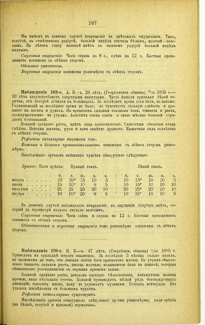 181 Мы имѣемъ въ данномъ случаѣ извращеніе въ цвѣтовыхъ ощущеніяхъ. Такъ, голубой, въ отмѣченномъ радіусѣ, больной видѣлъ сначала бѣлыыъ, желтый—зеле- нымъ. На лѣвомъ глазу зеленый цвѣтъ въ ныжнемъ радіусѣ больной видѣлъ желтыыъ. Слуховыя ощущенгя: Часы справа на 8 с, слѣва на 12 с. Костная прово- димость понижена съ обѣихъ сіоронъ. Обоняніе уничтозкепо. Бкусовыя ощущенгя понижены равномѣрно съ обѣихъ сторонъ. Наблюденіе 169-о. А. Н—ъ. 23 лѣтъ. (Георгіевская община) ^а/ц 1835 г.— 10 лѣтъ злоупотребляетъ спиртными напитками. Часто бывали припадки бѣлой го- рячки, отъ которой лечился въ больницахъ. За послѣднее время хотя пилъ, но меньше. Галліоцинацій за послѣднее время не было; но чувствуетъ сильную слабость и дро- жаніе въ погахъ и рукахъ. Но времепалъ снльныя головныя боли, тошнота и рвота, преимущественно по утрамъ. Аппетитъ очень слабъ п около аѣсяца больной стра- даетъ безсонннцей. Больной средняго роста, цвѣтъ лица кахектическіГі. Слнзнстыя оболочки очень блѣдны. Походка шаткая, руки и ноги замѣтно дрожать. Мышечная сила ослаблена съ обѣихъ сторонъ. Рефлексы пателларные выражены ясно. Кожная и болевая чувствительность понижены съ обѣихъ сторонъ равко- .мѣрно. Изслѣдованіе органовъ внѣшнихъ чувствъ обнаружило слѣдующее: Зрѣніе: Поля зрѣнія: Правый глазъ. Лѣвый глазъ. б. г. ж. к. 3. б. г. ж> к. 3. 10 10* 15 10 5 10 15* 10 10 5 вннзъ . . . . . . 15 10* 10 8 5 10 15* 10 10 10 кнаружи . . , 25 25 25 20 10 20 25* 20 20 10 внутрь . - . „ . . 10 10* 20 8 5 10 15* 10 10 5 Въ данномъ случаѣ наблюдалось извращеніе въ ощущеніи голубаго цвѣта, ко- торый на периметрѣ казался сначала зелепымъ. Слуховыя ощущенія: Часы слѣва и справа на 12 с. Костная проводимость понижена съ обѣихъ сторонъ. Обонятелъныя и вкусовыя ощугценія тоже равнонѣрно понижены съ обѣихъ сторонъ. Бабліоденіе 170-е. Б. К—ъ. 47 лѣтъ. (Георгіевск. община) ^/т 1ВЬ5 г. Приведенъ въ припадкѣ остраго опьяненія. За послѣдніе 3 мѣсяца сильно запилъ, по временамъ до того, что лежалъ почти безъ лризнаковъ жизни. 1!о утрамъ обыкно- венно бываетъ сильная рвота, иногда желчью; подымаются боли въ животѣ, которыя обыкновенно успокаиваются съ первымъ пріемомъ водки. Больной средняго роста, довольно плотнаго тѣлосложенія, конъюктивы налиты кровью, лицо пѣсколько отечно. Больной пропзводитъ цѣлый рядъ безпорядочныхъ движеній, говорить много, кому то угрожаетъ кулаками. Походка нетвердая. Его удалось изслѣдовать съ большимь трудомь. Рефлексы пателларные существуютъ. Изслѣдованіе зрѣнія обнаружило слѣдующее: зр.ічки равномѣрны; поля зрѣнія (на бѣлый, голубой и красный) нормальны.