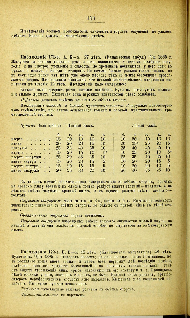 йзслѣдованія костной проводимости, слуховыхъ и других'ь ощущеній не удалось сдѣлать. Больной давалъ противорѣчявые отвѣты. ' Наблюденіе 171-е. А. К—ъ. 27 лѣтъ. (Клиническая амбул.) /ш 1885 г. Жалуется на сильное дрожаніе рукъ и ногъ, появившееся у него за последнее полу- го діе и на быстрое утомленіе и слабость. По временамъ появляются у него боли въ рукахъ и ногахъ, а иногда и судороги. По ночамъ бывали раньше галлюцинаціи, но въ настоящее время ихъ нѣтъ уже около мѣсяца; тѣмъ не менѣе безсонница продол- жается упорно. Изъ анамнеза оказалось, что больной злоупотребляетъ спиртпыми на- питками въ теченіи 12 лѣтъ. Изслѣдованіе дало слѣдующее: Больной выше средняго роста, питаніе ослаблено. Руки въ вытянутомъ положе- ніи сильно дрожатъ. Мышечная сила верхнихъ конечностей рѣзко ослаблена. Рефлексы довольно замѣтно усилены еъ обѣихъ сторонъ. Изслѣдованіе кожной и болевой чувствительности обнаружило правосторон- нюю геміанестезію, при слегка ослабленной кожной и болевой чувствительности про- тивоположной стороны. Зрѣніе: Поля зрѣнія: Правый глазъ. б. г. ж. Е. 15 20 10 10 внизъ . 20 20 20 15 кнаружи . . . 25 35 40 25 15 20 15 10 вверхъ кнаружи . . 25 30 35 25 внизъ кнутри . . 15 -^о 20 15 вверхъ кнутри . . . 15 20 15 15 внизъ кнаружи . . 20 25 30 20 ЛѣвыЁ глазъ. 3. 6. г. ж. к. 5. 10 10 20 15 10 10 10 20 25* 25 20 15 10 25 40 45 25 15 5* 10 25 20 10 10 25 35 40 25 10 5 10 20 20 15 5 5 10 20 20 10 5 10 20 40 35 25 10 Въ данномъ случаѣ констатирована дисхроматопсія съ обѣихъ сторонъ, причемъ на правомъ глазу больной въ одномъ только радіусѣ видитъ зеленый—желтымъ. а на лѣвомъ, іімѣсто голубаго—красный цвѣтъ, и въ одномъ радіусѣ вмѣсто зеленаго — желтый. Слуховыя ощущенія: часы справа на 3 с, слѣва на 5 с. Костная проводимость значительно понижена съ обѣихъ сторонъ, но больше съ правой, чѣмъ съ лѣвой сто- роны. Обонятельныя ощущенія справа понижены. Бкусовыя ощущенія извращены: вмѣсто горькаго ощущается кислый вкусъ; на кислый и сладкій они ослаблены; соленый совсѣмъ не ощущается на всей поверхности языка. Наблюденіе 172-е. П. В—ъ. 48 лѣтъ (Клиническая амбулатоііія) 43 лѣтъ. Булочникъ. 'Ѵіи 1885 г. Страдаетъ запоемъ; раньше не пнлъ около 5 мѣсяцевъ, но за послѣднее время вновь занилъ и ньетъ безъ перерыву двѣ послѣднія недѣли, вслѣдствіе чего онъ страдаетъ безсоннішей и по временамъ гііллюцннаціями; такъ онъ видитъ угрозкающія лица, крысъ, наполняющихъ его комнату и т. д. Припадковъ бѣлой горячки у него, какъ онъ говоритъ, не было. Больной плохо упитанъ; артеріо- склерозъ ііериферпческихъ сосудовъ ясно выраженъ. Мышечная сила конечностей ос- лаблена. Мышечное чувство ненарушено. Рефлексы пателларпые замѣтно усилены съ обѣихъ сторонъ. Чувствительность не нарушена.