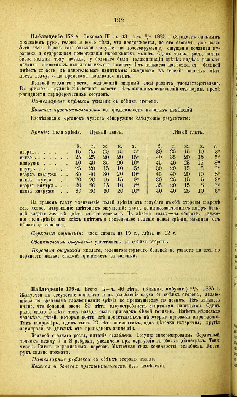 Наблюденіе 178-е. Николай Ш—ъ. 43 лѣтъ. ^/ѵ 1885 г. Страдаетъ спльнымъ трясеніемъ рукъ, головы и всего тѣла, что продолжается, по его словамъ, улсе около 5-ти лѣтъ. Кромѣ того больной жалуется на головокруженіе, ощущеніе ползанья му- рашекъ и судорожныя подергиванія икроножныхъ мышцъ. Одинъ только разъ, ночью, «коло недѣли тому назадъ, у (юльнаго были галлюцинаціи зрѣнія: видѣлъ разныхъ мелкихъ животныхъ, наполнявшихъ его комнату. Изъ анамнеза извѣстно, чТ'і больной имѣетъ страсть къ алкогольнымъ напнткамъ; ежедневно въ теченіи многихъ лѣтъ иьетъ водку, а по вреыепамъ напивался пьянъ. Больной средняго роста, подкожный жирный слой развитъ удовлетворительно, Въ органахъ грудной и брюшной полости нѣтъ никакихъ отклоненій отъ нормы, кроыѣ ригидности периферическихъ сосудовъ. Лателларныв рефлексы усилены съ обѣихъ сторонъ. Еожная чувствительность не нредставляетъ никакихъ измѣненій. Изслѣдованіе органовъ чувствъ обнаружило слѣдующіе результаты: Зрѣніе: Поля зрѣнія. Правый глазъ. Лѣвый глазъ. б. г. к. 3. б. г. ж. к. 3. . 15 25 20 15 5* 30 25 15 10 3* 25 25 20 20 1Ь* 40 35 20 15 5* кнаружи ... . 40 40 35 20 10* 45 40 25 15 8* 25 20 15 10 5* 30 20 15 5 3* вверхъ кнаружи . . 35 40 30 10* 45 40 20 10 8* внизъ кнутри . . . 20 20 15 15 8* 30 25 15 5 3* вверхъ кнутри . . . 20 20 15 10 8* 35 20 15 8 3* внизъ кнаружи . . 30 30 30 20 10* 40 40 25 10 6* На правоыъ глазу уменьшеніе полей зрѣнія отъ голубаго въ обѣ стороны и кромѣ того легкое извращеніе цвѣтовыхъ ощущеній; такъ, до вышеозначенныхъ цифръ боль- ной видитъ желтый цвѣтъ вмѣсто зеленаго. На лѣвомъ глазу—на оборотъ: съуже- ніе поля зрѣнія для всѣхъ цвѣтовъ и постепенное паденіе полей зрѣнія, начиная отъ бѣлаго до зеленаго. Слуховыя ощущенгя: часы справа на 15 с, слѣва на 12 с. Обонятельныя ощущенія уничтожены съ обѣихъ сторонъ. Вкусовыя ощущенія кислаго, соленаго и горькаго больной не узнаетъ на всей по верхности языка; сладкій принимаетъ за соленый. Наблюдение 179-е. Егоръ К-ъ. 46 лѣтъ. (Клинич. амбулат.) ''/ѵ 1385 г. Жалуется на отсутствіе аппетита и на ослабленіе слуха съ обѣихъ сторонъ, являю- щіяся по временамъ галлюпинаціи зрѣнія но нреимуществу по ночамъ. Изъ анамнеза видно, что больной около 30 лѣтъ злоупотребляетъ спиртными напитками. Одинъ разъ, около 5 лѣтъ тому назадъ былъ припадокъ бѣлой горячки. Имѣетъ нѣсколько человѣкъ дѣтей, которые почти всѣ представляюгъ нѣкоторые признаки вырожденія. Такъ напримѣръ, одинъ сынъ 12 лѣтъ эпилептикъ, одна дѣвочка истерична; другія поумирали въ дѣтствѣ отъ припадковъ эпилепсіи. Больной средняго роста, питаніе ослаблено. Сосуды склерозпрованы. Сердечный толчекъ между 7 и 8 ребромъ, увеличено при перкуссіи въ обоихъ діаметрахъ. Топы чисты. Ритмъ неправильный: перебои. Мышечная сила конечностей ослаблена. Кисти рукъ сильно дрожатъ. ІІателларные рефлексы съ обѣихъ сторонъ живые. Кожная и болевая чувствительность безъ измѣненія.