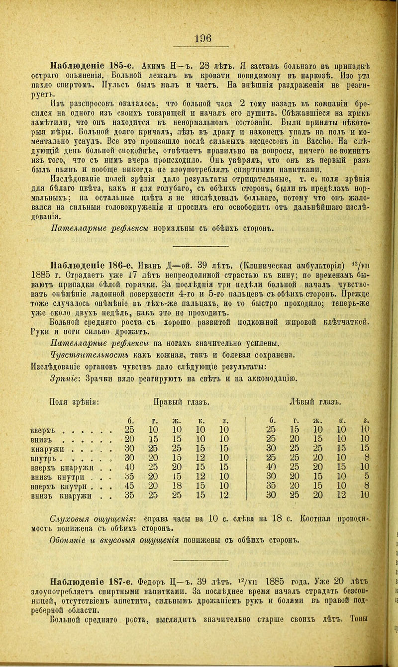 Наблюденіе 185-е. Акимъ Н—ъ. 28 лѣтъ. Я засталъ больнаго въ іірипадкѣ остраго опьяненія. Больной лежалъ въ кровати повидимому въ наркозѣ. Изо рта пахло спиртомъ. Пульсъ былъ малъ и частъ. На виѣшнія раздраженія не реаги- руетъ. Изъ разспросовъ оказалось, что больной часа 2 тому назадъ въ компаніи бро- сился на одного йзъ своихъ товарищей и началъ его душить. Сбѣжавшіеся на крикъ замѣтили, что онъ находится въ ненормальношъ состояніи. Были ириняты нѣкото- рыя мѣры. Больной долго кричалъ, лѣзъ въ драку и паконецъ упалъ на полъ и мо- ментально уснулъ. Все это произошло послѣ сильныхъ эксцессовъ іп ВассЬо. На слѣ- дуіощіП день больной спокойнѣе, отвѣчаетъ правильно на вонросы, ничего не помнитъ изъ того, что съ нимъ вчера происходило. Онъ увѣрялъ, что онъ въ первый разъ былъ пьянъ и вообще никогда не злоупотреблялъ спиртными напитками. Изслѣдованіе полей зрѣнія дало результаты отрицательные, т. е. поля зрѣнія для бѣлаго цвѣта, какъ и для голубаго, съ обѣихъ сторонъ, были въ предѣлахъ нор- мальныхъ; на остальные цвѣта я не изслѣдовалъ больнаго, потому что онъ жало- вался на сильный головокруяіенія и просилъ его освободить отъ дальнѣйшаго изслѣ- дованія. Пателларные рефлексы нормальны съ обѣихъ сторонъ. Наблюденіе 186-е. Иванъ Д—ой. 39 лѣтъ, (Клиническая амбулаторія) *^/\п 1885 г. Страдаетъ уже 17 лѣтъ непреодолимой страстью къ вину; по временамъ бы- ваютъ припадки бѣлой горячки. За послѣднія три недѣли больной началъ чувство- вать оиѣмѣніе ладонной поверхности 4-го и 5-го пальцевъ съ обѣихъ сторонъ. Прежде тоже случалось оиѣмѣніе въ тѣхъ-же пальцахъ, но то быстро проходило; теперь-же уже около двухъ недѣль, какъ это не проходитъ. Больной средняго роста съ хорошо развитой подкожной жировой клѣтчаткой. Руки и ноги сильно дрожатъ. Пателларные рефлексы, па ногахъ значительно усилены. Чувствительность какъ кожная, такъ и болевая сохранена. Изслѣдованіе органовъ чувствъ дало слѣдующіе результаты: Зрѣніе: Зрачки вяло реагируютъ на свѣтъ и на аккомодацію. Поля зрѣнія: б. вверхъ 25 внизъ 20 кнаружи 30 внутрь 30 вверхъ кнаружи . , 40 внизъ кнутри ... 35 вверхъ кнутри ... 45 внизъ кнаружи . . 35 Правый глазъ. г. к. 3. 10 10 10 10 15 15 10 10 25 25 15 15 20 15 12 10 25 20 15 15 20 15 12 10 20 18 15 10 25 25 15 12 Лѣвый глазъ. б. г. ж. к. 3. 25 15 10 10 10 25 20 15 Ю 10 30 25 25 15 15 25 25 20 10 8 40 25 20 15 10 30 20 15 10 5 35 20 15 10 8 30 25 20 12 10 Слуховыя ощущенія: справа часы на 10 с. слѣва на 18 с. Костная проводи- мость понижена съ обѣихъ сторонъ. Обонлніе и вкусовыя ощущенія понижены съ обѣнхъ сторонъ. Наблюденіе 187-е. Федоръ Ц—ъ. 39 лѣтъ. 'Ѵѵіі 1885 года. Уже 20 лЬтъ злоунотребляетъ спиртными напитками. За послѣднее время началъ страдать безсон- ницей, отсутствіемъ аппетита, сильвымъ дрожаніемъ рукъ и болями въ правой под- реберной области. Вольной средняго роста, выглядптъ значительно старше своихъ лѣтъ. Тоны