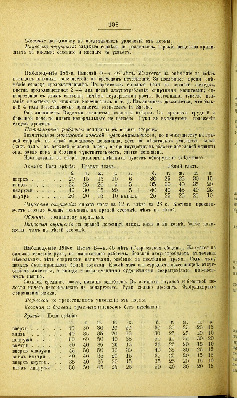 Обоняніе повидимому не представляетъ уклоненій отъ норны. Вкусовыя ощугценія'. сладкаго совсѣмъ не различаетъ, горькія вещества прини- маетъ за кислый; соленаго и кислаго не узнаетъ. Наблюденіе 189-е. Николай Ф —ъ. 46 лѣтъ. Жалуется на оиѣмѣніе во всѣхъ иальцахъ нішнихъ конечностей, по вреиенамъ исчезающіё. За ііослѣднее время онѣ- мѣніе гораздо продолжительнѣе. По временамъ сиіьныя боли въ области желудка, иногда ііродолжающіяся 3—4 дня послѣ злоупотребленія спиртными напитками; од- новременно съ этимъ сильная, ничѣмъ неудержимая рвота; безсоннипа, чувство иол- занія мурашекъ въ нижнихъ конечностяхъ и т. д. Изъ анамнеза оказывается, что боль- ной 4 года безостановочно предается эксцессамъ іп ВассЬо. Онъ анемиченъ. Видимыя слнзистыя оПолочки блѣдны. Бъ органахъ грудной и брюшной полости ничего ненормальнаго не найдено. Руки въ вытянутомъ ноложеніи слегка дрожатъ. Пателларные рефлексы понижены съ обѣихъ сторонъ. Значительное пониженіе кожной пуветвительноети, но преимуществу на пра- вой сторонѣ; на лѣвой ппвидимому нормальна, хотя на иѣкоторыхъ участкахъ кожи (какъ напр. въ верхней области плеча, по преимуществу въ области двуглавой мыщцы) она, равно какъ и болевая чувствительность, слегка понижена. Изслѣдованіе въ сферѣ органовъ внѣшнихъ чувствъ обнаружило слѣдуіощее: Зрѣніе: Поля зрѣнія: Правый глазъ. Лѣвый глазъ. вверхъ внизъ. 6. г. к. 3. б. г. лс* к. 8. 20 15 15 10 6 30 25 25 20 15 25 25 20 5 5 35 30 40 35 20 40 30 35 20 5 1 40 40 45 40 25 20 20 15 10 выпалъі 25 25 25 20 10 внутрь Слуховыя ощущенгя: справа часы на 12 с. влѣво па 23 с. Костная проводи- мость гораздо больше понижена на правой сторонѣ, чѣмъ на лѣвой, Обоняніе повидимому нормально. Вкусовыя ощущенія па правой «оловинѣ языка, какъ и на корнѣ, бодѣе пони- жены, чѣмъ на лѣвой стооонѣ. Наблюденіе 190-е. Петръ В—ъ. 45 лѣтъ (Георгіевская община). Жалуется на сильное трясеніе рукъ, не позволяющее работать. Больной злоунотребляетъ въ теченіи нѣсколькихъ лѣтъ спиртными напитками, особенно въ послѣднее время. Годъ тому назадъ былъ припадокъ бѣлой горячки. Кромѣ того онъ страдаетъ безсонницей, отсут- ствіемъ аппетита, а иногда и ограниченными судорожными сокращѳніями икронож- ныхъ ыышцъ. Больной средняго роста, пнтаніе ослаблено. Въ органахъ грудной и брюшной по- лости ничего ненормальнаго не обнаружено. Руки сильно дрожатъ. Фибриллярныя сокращенія языка. Тефлексы не представляютъ уклоненія отъ нормы. Коэюная и болевая чувствительность безъ измѣненія. Зрѣніе: Поля зрѣнія: вверхъ .... внизъ .... кнаружи . . . внутрь .... вверхъ кнаружи внизъ кнутри . вверхъ кнутри . внизъ кнаружи б. г. ж. к. 3. б. г. ж. к. 8. 15 40 30 30 20 20 30 30 25 20 40 35 35 20 15 30 25 25 20 15 60 60 50 40 35 50 40 35 30 20 40 40 35 20 15 35 25 20 15 10 45 50 50 30 30 40 35 30 25 15 40 40 35 20 15 35 25 20 15 12 35 40 35 20 15 35 25 20 15 10 50 50 45 25 25 50 40 30 20 15