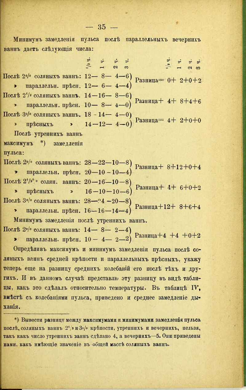 ■і.'' -' — 35 — Минимумъ замедленія пульса послѣ параллельныхъ вечернихъ ваннъ даетъ слѣдующія числа: ^ іт1 V V ^ V V « <* «*- гЧ СЧ СО ^ Т-Н (М СО Послѣ 2°І° соляныхъ ваннъ: 12— 8— 4—6) „ . . Л . Л . ' Разнипа= 0+ 2+0+2 > параллельн. прѣсн. 12— 6— 4—4) і Послѣ 21/2 соляныхъ ваннъ. 14—16— 8—6) * іл О . л'\ Разница+ 4+ 8+4+6 » параллельн. прѣсн. 10— 8— 4—0) Послѣ 3°/° соляныхъ ваннъ. 18 - 14— 4—0) . , . 10 . Л\ Разница^ 4+ 2+0+0 » прѣсныхъ » 14 — 12— 4—0) Послѣ утреннихъ ваннъ максимумъ *) замедленія пульса: Послѣ 2°/° соляныхъ ваннъ: 28—22—10—8) „ . , , ( Разни да + 8+12+0+4 > параллельн. прѣсн. 20-10-10—4) Послѣ 2У»°,° солян. ваннъ: 20—16—10—8) . /\ Разница+ 4+ 6+0+2 » прѣсныхъ » 16—10 — 10—6) Послѣ 3°/° соляныхъ ваннъ: 28—24 —20—8) . ,, 1 „ л. л{ Разница+12+ 8+6+4 > параллельн. прѣсн. 16—16—14—4) Минимумъ замедленія послѣ утреннихъ ваннъ. Послѣ 2°/° соляныхъ ваннъ: 14— 8— 2—4) , іа а а Разница+4 +4 +0+2 » параллельн. прѣсн. 10 — 4— 2—*) Опредѣливъ максимумъ и минимумъ замедленія пульса послѣ со- ляныхъ ваннъ средней крѣпости и параллельныхъ прѣсныхъ, укажу теперь еще на разницу среднихъ колебаній его послѣ тѣхъ и дру- гихъ. И въ данномъ случаѣ представлю эту разницу въ видѣ табли- цы, какъ это сдѣлалъ относительно температуры. Въ таблицѣ IV, вмѣстѣ съ колебаніями пульса, приведено и среднее замедленіе ды- | ханія. *) Вывести разницу между максимумами и минимумами замедленія пульса послѣ, соляныхъ ваннъ 21/* и 3% крѣпости, утреннихъ и вечернихъ, нельзя, такъ какъ число утреннихъ заннъ сдѣлано 4, а вечернихъ—5. Они приведены нами, какъ имѣющіе значеніе въ общей массѣ соляныхъ ваннъ.