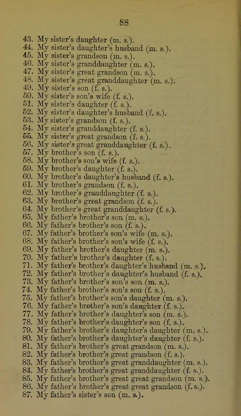 43. My sister's daughter (m. s.). 44. My sister’s daughter’s husband (m. 8.). 45. My sister s gi’andson (m. s.). 46. My sister’s granddaughter (m. s.). 47. My sister’s great grandson (m. s.). 48. My sister’s great granddaughter (m. s.). 49. My sister’s son (f. s.). 60. My sister’s son’s wife (f. s.). 61. My sister’s daughter (f. s.). 62. My sister’s daughter’s husband (f. s.). 63. My sister’s grandson (f. s.). 54. My sister’s granddaughter ff. s.). 65. My sister’s great grandson (f. s.). 66. My sister’s great granddaughter (f. s.). 67. My brother’s son (f. s.), 58. My brother’s son’s wife (f. s.). 69. My brother’s daughter (f. s.). 60. My brother’s daughter’s husband (f. s.). 61. My brother’s grandson (f. s.). 62. My brother’s granddaughter (f. s.). 63. My brother’s great grandson (f. s.). 64. My brother’s gi’eat granddaughter (f. s.). 65. My father’s brother’s son (m. a.). 66. My father’s brother’s son (f. s.). 67. My father’s brother’s son’s wife (m. s.). 68. My father’s brother’s son’s wife (f. s.). 69. My father’s brother’s daughter (m. s.). 70. My father’s brother’s daughter (f. s.). 71. My father’s brother’s daughter’s husband (m. s.). 72. My father’s brother’s daughter’s husband (f. s.}. 73. My father’s brother’s son’s son fm. s.). 74. My father’s brother’s son’s son (f. s.), 75. My father’s brother’s son’s daugnter (m. s.). 76. hly father’s brother’s son’s daughter ff. s.). 77. My father’s brother’s daughter’s son (m. s.). 78. My father’s brother’s daughter’s son (f. s.). 79. My father’s brother’s daughter’s daughter (m. s.). 80. My father’s brother’s daughter’s daughter (f. s.). 81. My father’s brother’s great grandson (m. s.). 82. My father’s brother’s great grandson (f. s.). 83. My father’s brother’s great granddaughter (m. s.). 84. My father’s brother’s great granddaughter (f. s.). 86. My father’s brother’s great great gi’andson (m. s.). 86. My father’s brother’s great great grandson (f. s.). 87. My Other’s sister’s son (m. &),