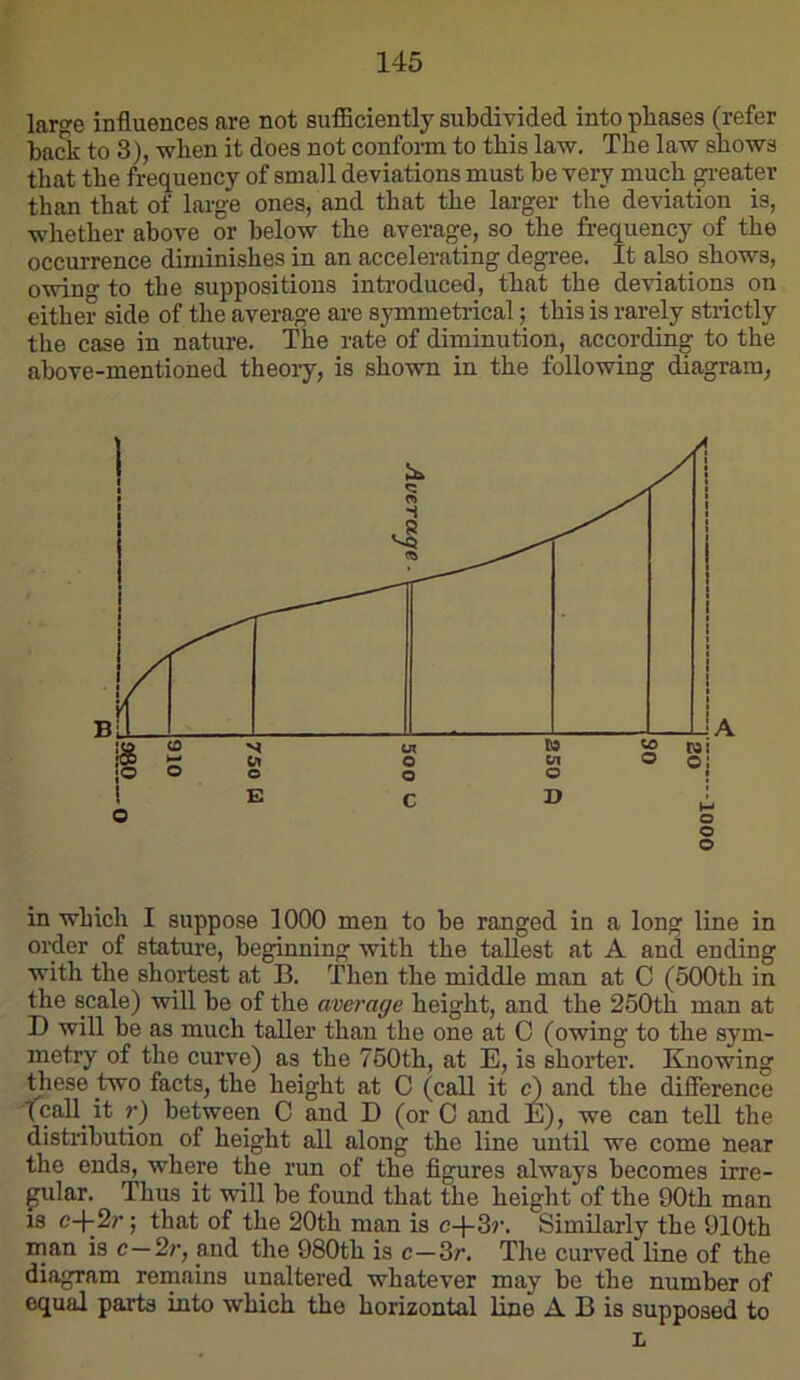 laro-e influences are not sufficiently subdivided into phases (refer badi to 3), when it does not conform to this la-w. The law shows that the frequency of small deviations must be very much ^-eater than that of large ones, and that the larger the deviation is, whether above or below the average, so the frequency of the occurrence diminishes in an accelerating degree. It also_ shows, owing to the suppositions introduced, that the deviations on either side of the average are symmetrical; this is rarely strictly the case in nature. The rate of diminution, according to the above-mentioned theory, is shown in the following diagram, in which I suppose 1000 men to be ranged in a long line in order of stature, beginning with the tallest at A and ending with the shortest at B. Then the middle man at C (500th in the scale) will be of the average height, and the 250th man at D will be as much taller than the one at C (owing to the sym- metry of the curve) as the 750th, at E, is shorter. Knowing these two facts, the height at C (call it ^ and the difierence tcaU it ?’) between C and D (or 0 and E), we can tell the distribution of height all along the line until we come near the ends, where the run of the figures always becomes irre- (fular. Thus it will be found that the height of the 90th man 18 c-f-2r; that of the 20th man is c-j-Sr. Similarly the 910th man is c—2r, and the 980th is c—3r. The curved line of the diagram remains unaltered whatever may be the number of equal parts into which the horizontal line A B is supposed to L