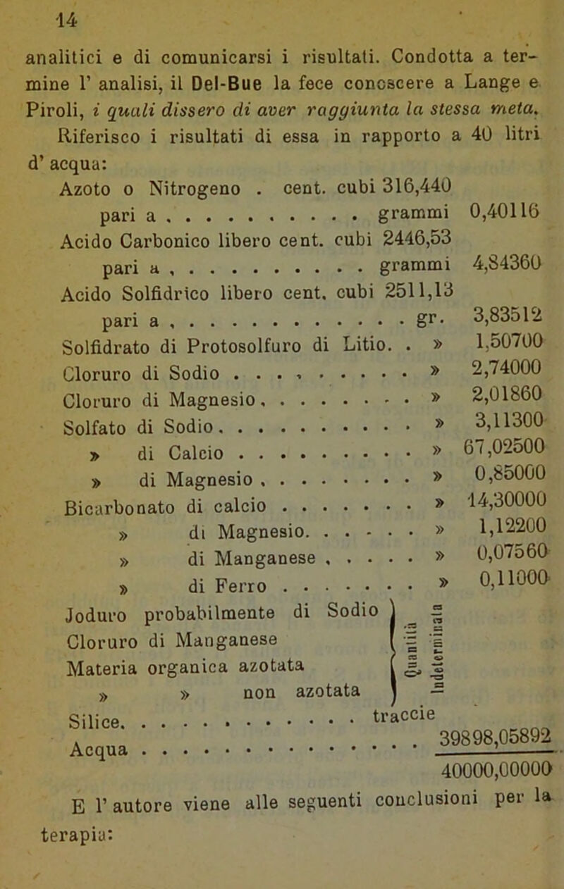 analitici e di comunicarsi i risultali. Condotta a ter- mine r analisi, il Dei-Bue la fece conoscere a Lange e Piroli, i quali dissero di aver raggiunta la stessa meta. Riferisco i risultati di essa in rapporto a 40 litri d’ acqua: Azoto 0 Nitrogeno . cent, cubi 316,440 pari a grammi 0,40116 Acido Carbonico libero cent, cubi 2446,53 pari a grammi 4,84360 Acido Solfidrico libero cent, cubi 2511,13 pari a gr. 3,83512 Solfidrato di Protosolfuro di Litio. . » 1,50700 Cloruro di Sodio * 2,74000 Cloruro di Magnesio » 2,01860 Solfato di Sodio ** 3,11300 > di Calcio >> 67,02500 » di Magnesio * 0,85000 Bicarbonato di calcio » 14,30000 » di Magnesio » 1,12200 » di Manganese » 0,07560 » di Ferro » 0,1100a Joduro probabilmente di Sodio Cloruro di Manganese Materia organica azotata ^ ^ » non azotata oiiipp traccie Acqua ; ; ; 40000,00000 E l’autore viene alle seguenti conclusioni per la terapia: