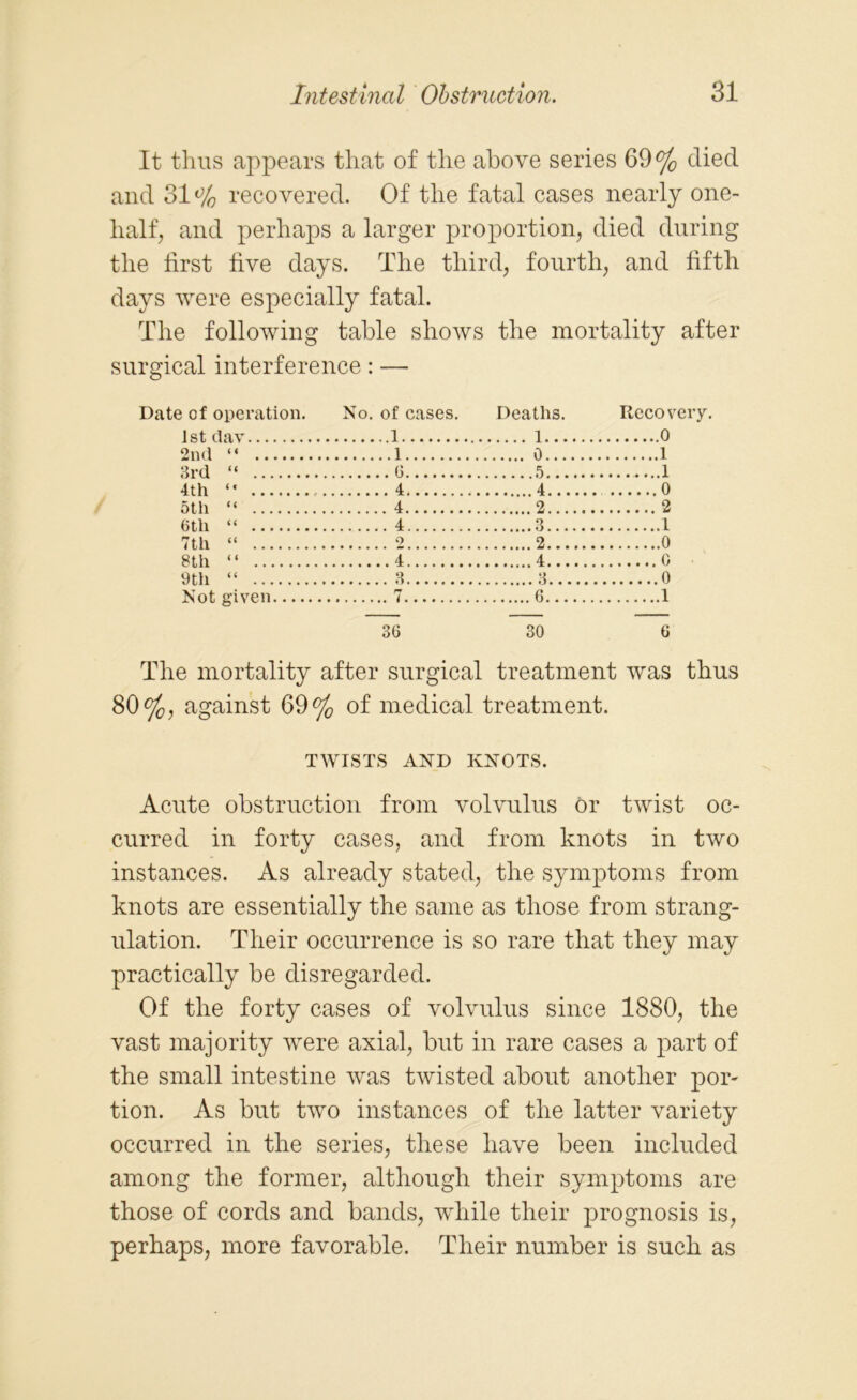 It thus appears that of the above series 69% died and 31^ recovered. Of the fatal cases nearly one- half, and perhaps a larger proportion, died during the first five days. The third, fourth, and fifth days were especially fatal. The following table shows the mortality after surgical interference: — Date of operation. No. of cases. Deaths. Recovery. 2nd 3rd 4th 5th 6th 7th 8th 9th 0 1 4 4 0 2 4 3 1 9 2 0 4 4 0 3 3 0 fen rr 6 1 36 30 The mortality after surgical treatment was thus 80%, against 69% of medical treatment. TWISTS AND KNOTS. Acute obstruction from volvulus Or twist oc- curred in forty cases, and from knots in two instances. As already stated, the symptoms from knots are essentially the same as those from strang- ulation. Their occurrence is so rare that they may practically be disregarded. Of the forty cases of volvulus since 1880, the vast majority were axial, but in rare cases a part of the small intestine was twisted about another por- tion. As but two instances of the latter variety occurred in the series, these have been included among the former, although their symptoms are those of cords and bands, while their prognosis is, perhaps, more favorable. Their number is such as