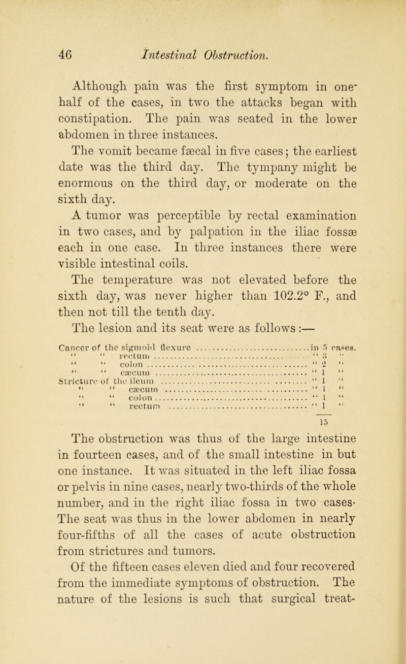 Although pain was the first symptom in one- half of the cases, in two the attacks began with constipation. The pain was seated in the lower abdomen in three instances. The vomit became faecal in five cases; the earliest date was the third day. The tympany might be enormous on the third day, or moderate on the sixth day. A tumor was perceptible by rectal examination in two cases, and by palpation in the iliac fossae each in one case. In three instances there were visible intestinal coils. The temperature was not elevated before the sixth day, was never higher than 102.2° F., and then not till the tenth day. The lesion and its seat were as follows :— Cancer of the sigmoid flexure “ “ rectum “ “ colon “ “ caecum Stricture of the ileum “ “ caecum “ “ colon “ “ rectum in 5 cases. “ 3 “ <( ■> t k | ( ( “ 1 “ U j <i “ 1 “ 1 “ 15 The obstruction was thus of the large intestine in fourteen cases, and of the small intestine in but one instance. It was situated in the left iliac fossa or pelvis in nine cases, nearly two-tliirds of the whole number, and in the right iliac fossa in two cases* The seat was thus in the lower abdomen in nearly four-fifths of all the cases of acute obstruction from strictures and tumors. Of the fifteen cases eleven died and four recovered from the immediate symptoms of obstruction. The nature of the lesions is such that surgical treat-