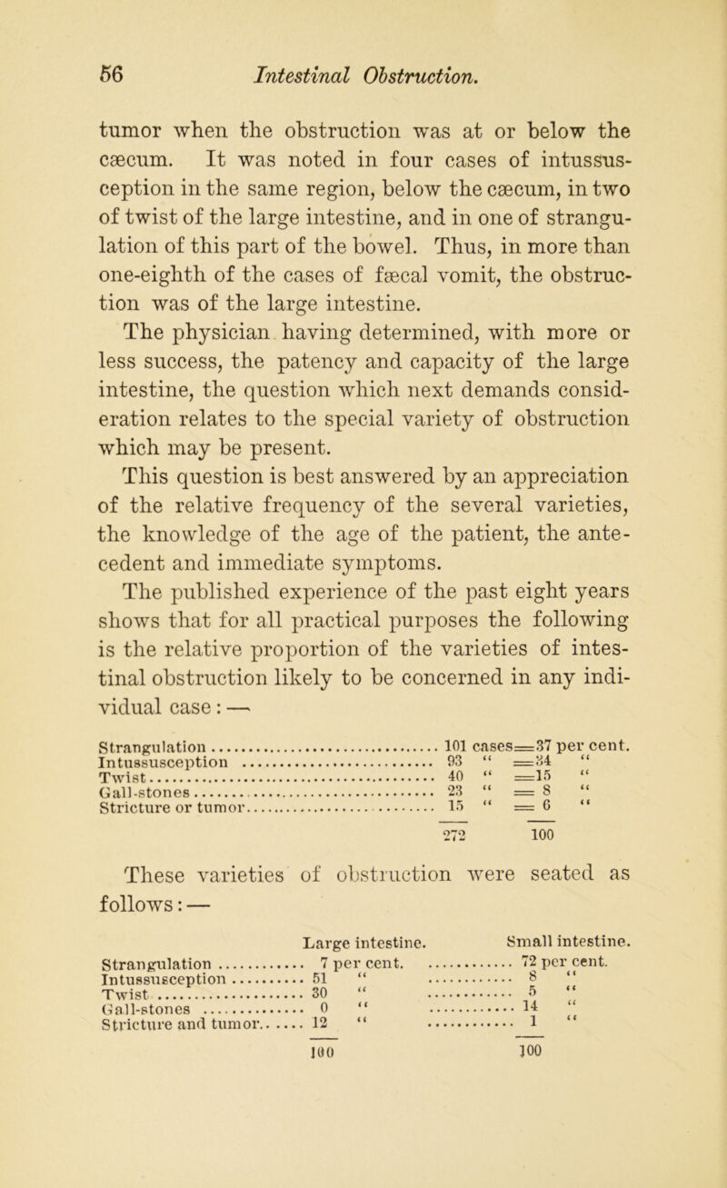 tumor when the obstruction was at or below the caecum. It was noted in four cases of intussus- ception in the same region, below the caecum, in two of twist of the large intestine, and in one of strangu- lation of this part of the bowel. Thus, in more than one-eighth of the cases of faecal vomit, the obstruc- tion was of the large intestine. The physician having determined, with more or less success, the patency and capacity of the large intestine, the question which next demands consid- eration relates to the special variety of obstruction which may be present. This question is best answered by an appreciation of the relative frequency of the several varieties, the knowledge of the age of the patient, the ante- cedent and immediate symptoms. The published experience of the past eight years shows that for all practical purposes the following is the relative proportion of the varieties of intes- tinal obstruction likely to be concerned in any indi- vidual case: — Strangulation Intussusception . Twist Gall-stones Stricture or tumor 272 100 101 cases=37 per cent. 93 “ =84 “ 40 “ =15 23 “ = S “ 15 “ = 6 “ These varieties of obstruction were seated as follows: — Large intestine. Strangulation 7 per cent. Intussusception 51 Twist 30 Gall-stones 0 Stricture and tumor 12 “ 100 Small intestine. . 72 per cent. . 8 . 5 .14 “ . 1 ]00