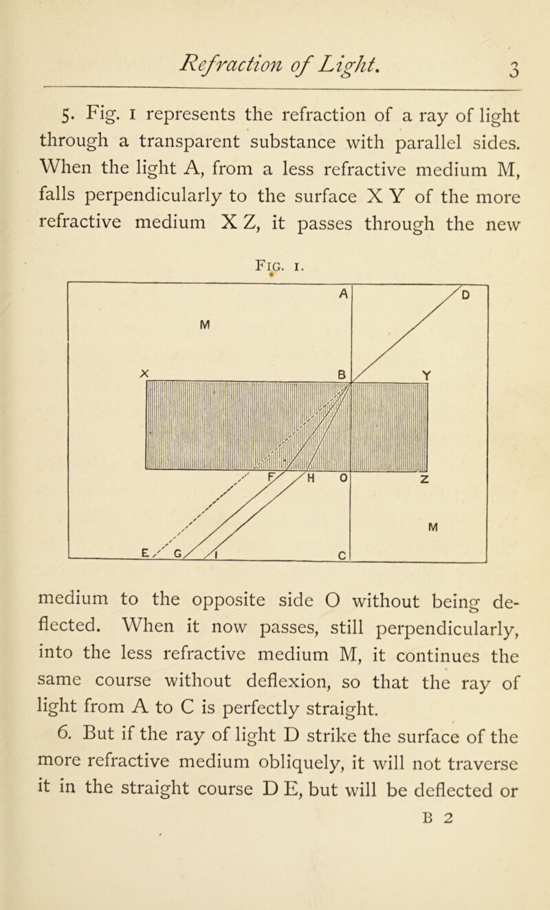 Refraction of Light. o 5. Fig. 1 represents the refraction of a ray of light through a transparent substance with parallel sides. When the light A, from a less refractive medium M, falls perpendicularly to the surface X Y of the more refractive medium X Z, it passes through the new Fig. 1. medium to the opposite side O without being de- flected. When it now passes, still perpendicularly, into the less refractive medium M, it continues the same course without deflexion, so that the ray of light from A to C is perfectly straight. 6. But if the ray of light D strike the surface of the more refractive medium obliquely, it will not traverse it in the straight course D E, but will be deflected or B 2