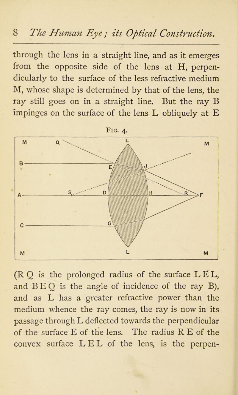 through the lens in a straight line, and as it emerges from the opposite side of the lens at H, perpen- dicularly to the surface of the less refractive medium M, whose shape is determined by that of the lens, the ray still goes on in a straight line. But the ray B impinges on the surface of the lens L obliquely at E Fig. 4. (R Q is the prolonged radius of the surface L E L, and B E Q is the angle of incidence of the ray B), and as L has a greater refractive power than the medium whence the ray comes, the ray is now in its passage through L deflected towards the perpendicular of the surface E of the lens. The radius R E of the convex surface L E L of the lens, is the perpen-