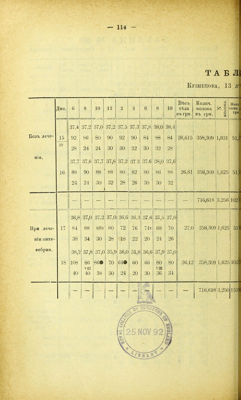 ТАБЛ Кузнецова, 13 л' л.