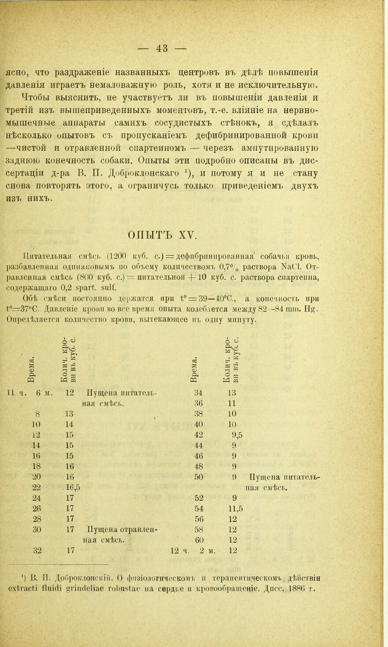 ясно, что раздражевіе названныхъ центровъ въ дѣлѣ повышенія давленія играетъ немаловажную роль, хотя и не исключительную. Чтобы выяснить, не участвуетъ ли въ повышеніи давленія и третій изъ вышеприведенныхъ моментовъ, т.-е. вліяніе на нервно- мышечные аппараты самихъ сосудистыхъ стѣнокъ, я сдѣлалъ нѣсколько опытовъ съ пропусканіемъ дефибринированной крови —чистой и отравленной спартеиномъ — черезъ ампутированную заднюю конечность собаки. Опыты эти подробно описаны въ дис- сертаціи д-ра В. П. Доброклонскаго 1), и потому я и не стану снова повторять этого, а ограничусь только приведеніемъ двухъ изъ нихъ. ОПЫТЪ XV. Питательная смѣсь (1200 куб. с.) — дефіібріінированвая собачьи кровь, разбавленная одинаковымъ по объему количеством'!» 0,7°/„ раствора КаСІ. От- равленная смѣсь (800 куб. с.) = питательной 4-10 куб. с. раствора сиартенна, содержащаго 0,2 враг*-, зиіі'. Обѣ смѣси постоянно держатся при і°=:39— 40°С, а конечность при Ь°=37°С. Давленіе кропи во все время опыта колеблется между 82 -84 тт. Ы#. Опре іѣляегся количество крови, вытекающее въ одну минуту. о « о' » а о- а, о - 6 м. 12 Пущена питатель- 34 13 ная емѣсь. 36 11 8 13 38 10 10 14 40 10 12 15 42 9,5 14 15 44 9 16 15 46 9 18 16 48 20 16 50 22 16,5 24 17 52 9 26 17 54 11,5 28 17 56 12 30 17 Пущена отравлен- 58 12 ная смѣсь. 60 12 32 17 12 ч. 2 м. 12 Пущена питатель- ная смѣсь. ') В. П. Доброклоаскій. О физіологическомь и тераневтическомъ, дѣйствіи ехігасіі Пиійі §тіп<Іе1іае гоЬивіае на сердце и кровообращеніе. Днсс. 1886 г.