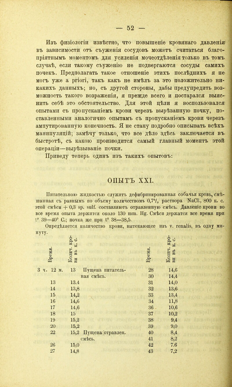Изъ физіологіи извѣстно, что повышеніе кровянаго давленія въ зависимости отъ съуженія сосудовъ можетъ считаться благо- пріятнымъ моментомъ для усиленія мочеотдѣленія только въ томъ случаѣ, если такому съуженію не подвергаются сосуды самихъ почекъ. Предполагать такое отношеніе этихъ послѣднихъ я не могъ уже а ргіогі, такъ какъ не имѣлъ за это положительно ни- какихъ данныхъ; но, съ другой стороны, дабы предупредить воз- можность такого возраженія, я прежде всего и постарался выяс- нить себѣ это обстоятельство. Для этой цѣли я воспользовался опытами съ пропусканіемъ крови черезъ вырѣзанную почку, по- ставленными аналогично опытамъ съ пропусканіемъ крови черезъ ампутированную конечность. Я не стану подробно описывать всѣхъ манипуляцій; замѣчу только, что все дѣло здѣсь заключается въ быстротѣ, съ какою производится самый главный моментъ этой операціи—вырѣзываніе почки. Приведу теперь одинъ изъ такихъ опытовъ: Питательною жидкостью служить дефибринированная собачья кровь, смѣ- шанная съ равнымъ по объему количествомъ 0,7°/0 раствора ЫаСІ., 800 к. с. этой смѣси + 0,3 вр. 8ИІІ'. составляютъ отравленную смѣсь. Давленіе крови во все время опыта держится около 130 гага. Н§. Смѣси держатся все время при і° 39—40° С; почка же при 1° 38—38,5. Определяется количество крови, вытекающее изъ ѵ. гепаііз, въ одну ми- нуту. ОПЫТЪ XXI. 3 ч. 12 м. 13 Пущена питатель- ная смѣсь. 28 30 31 32 33 34 36 37 38 39 40 41 42 43 14,6 14,4 14,0 13,6 13,4 11,8 10,6 10,2 9,4 9,0 8,4 8,2 7,6 7,2 13 14 15 16 17 18 19 20 22 13,4 13,8 14,2 14,6 14,6 15 15,2 15,2 15,2 Пущена ;отравлен. смѣсь. 26 27 15,0 14,8