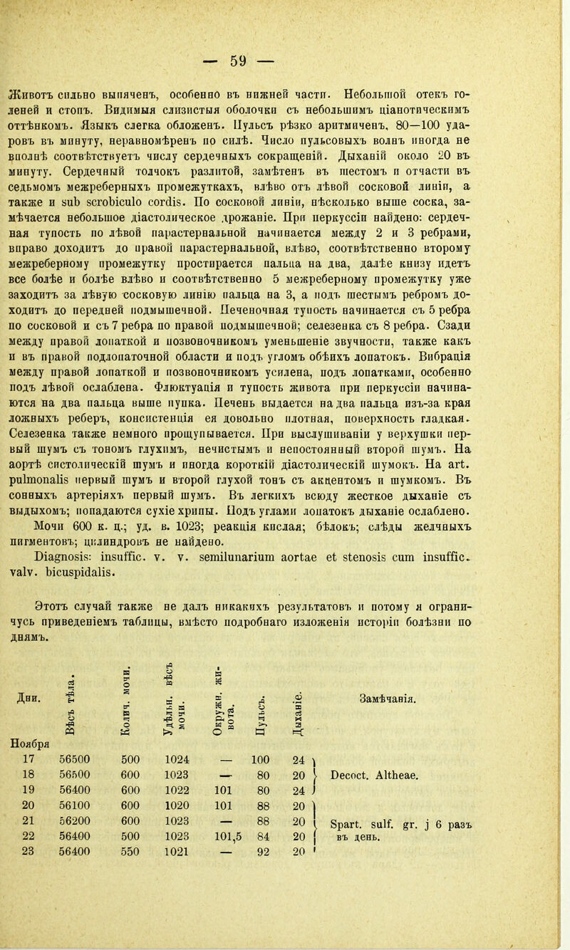 Животъ сильно выпяченъ, особенно въ нижней части. Небольшой отекъ го- леней и стопъ. Видимыя слизистыя оболочки съ небольшимъ ціанотическимъ оттѣнкомъ. Языкъ слегка обложенъ. Иульсъ рѣзко аритмиченъ, 80—100 уда- ровъ въ минуту, неравномѣренъ по силѣ. Число пульсовыхъ волнъ иногда не вполнѣ соотвѣтствуетъ числу сердечныхъ сокращеній. Дыханій около 20 въ минуту. Сердечный толчокъ разлитой, замѣтенъ въ шестомъ и отчасти въ седьмомъ межреберныхъ промежуткахъ, влѣво отъ лѣвой сосковой линіп, а также и зиЪ зсгоЫсиІо согйіз. По сосковой лпніи, нѣсколько выше соска, за- мѣчается небольшое діастолическое дрожаніе. При иеркуссіи найдено: сердеч- ная тупость по лѣвой парастернальной начинается между 2 и 3 ребрами, вправо доходитъ до иравон парастернальной, влѣво, соотвѣтственно второму межреберному промежутку простирается пальца на два, далѣе книзу пдетъ все болѣе и болѣе влѣво и соотвѣтствепно 5 межреберному промежутку уже заходитъ за лѣвую сосковую линію пальца на 3, а иодъ шестымъ ребромъ до- ходитъ до передней подмышечной. Печеночная тупость начинается съ 5 ребра по сосковой и съ 7 ребра по правой подмышечной; селезенка съ 8 ребра. Сзади между правой лопаткой и позвоночникомъ уменьшеніе звучности, также какъ и въ правой подлопаточной области и подъ угломъ обѣихъ лопатокъ. Вибрація между правой лопаткой и позвоночникомъ усилена, подъ лопатками, особенно подъ лѣвой ослаблена. Флюктуація и тупость живота при перкуссіи начина- ются на два пальца выше пупка. Печень выдается на два пальца изъ-за края ложныхъ реберъ, консистенція ея довольно плотная, поверхность гладкая. Селезенка также немного прощупывается. При выслушиваніи у верхушки пер- вый шумъ съ тономъ глухимъ, нечистымъ и непостоянный второй шумъ. На аортѣ систолическій шумъ и иногда короткій діастолическій шумокъ. На агі. риітопаііз первый шумъ и второй глухой товъ съ акцентомъ и шумкомъ. Въ сонвыхъ артеріяхъ первый шумъ. Въ легкихъ всюду жесткое дыханіе съ выдыхомъ; попадаются сухіе хрипы. Подъ углами лопатокъ дыханіе ослаблено. Мочи 600 к. ц.; уд. в. 1023; реакція кпслая; бѣлокь; слѣды желчныхъ пигментовъ; цилиндровъ не найдено. Біа^позія: іпзііШс. ѵ. ѵ. зетііипагіит аогіае еі зіепозіз сит тзиШс ѵаіѵ. Ъісизрісіаііз. Этотъ случай также не далъ никакпхъ результатовъ и потому я ограни- чусь приведеніемъ таблицы, вмѣсто подробнаго изложенія псторііі болѣзни по днямъ. Дни. ев ч •Я и ■в» ш ев и Э К Ноября 17 56500 500 1024 100 24 18 56500 600 1023 80 20 19 56400 600 1022 101 80 24 20 56100 600 1020 101 88 20 21 56200 600 1023 88 20 22 56400 500 1023 101,5 84 20 23 56400 550 1021 92 20 Замѣчанія. \ 8раП. зиіі1. ^г. ^ 6 разъ ! въ день.