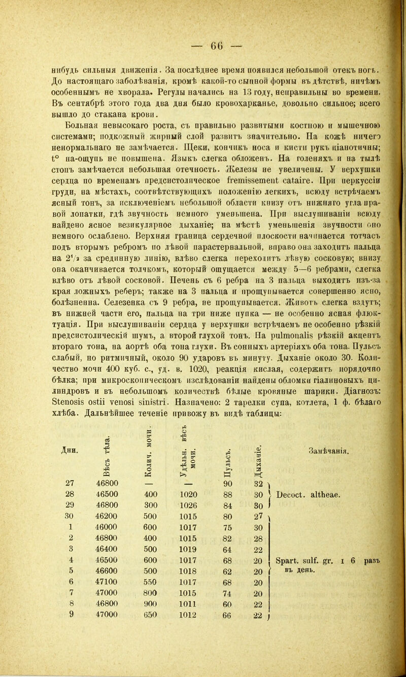 — 6Ѳ — нибудь сильныя движенія. За послѣдаее время появился небольшой отекъногъ. До настоящаго заболѣванія, кромѣ какой-то сыпной формы въдѣтствѣ, ничѣмъ особеннымъ не хворала. Регулы начались на 13 году, неправильны во времени. Въ сентябрѣ этого года два дня было кровохарканье, довольно сильное; всего вышло до стакана крови. Больная невысокаго роста, съ правильно развитыми костною и мышечною системами; подкожный жирный слой развитъ значительно. На кожѣ ничего ненормальнаго не замечается. Щеки, кончикъ носа и кисти рукъ ціанотичны; 1° на-ощупь не повышена. Языкъ слегка обложенъ. На голеняхъ и на тылѣ стопъ замечается небольшая отечность. Железы не увеличены. У верхушки сердца по временамъ предсистолпческое ігетіззетепі саіаіге. При ііеркуссіи груди, на мѣстахъ, соотвѣтствуюіцихъ ноложенію легкихъ, всюду встрѣчаемъ ясный тонъ, за исключеніемъ небольшой области книзу отъ нижняго угла пра- вой лопатки, гдѣ звучность немного умевьшеиа. При выслушиваніи всюду найдено ясное везикулярное дыханіе; на мѣстѣ уменьшенія звучности оно немного ослаблено. Верхняя граница сердечной плоскости начинается тотчасъ подъ вгорымъ ребромъ по лѣвой парастернальной, вправо она заходитъ пальца на 2Ѵ» за срединную линію, влѣво слегка нерехонитъ лѣвую сосковую; внизу она оканчивается толчкомъ, который ощущается между 5—6 ребрами, слегка влѣво отъ лѣвой сосковой. Печень съ 6 ребра на 3 пальца выходитъ изъ-за края ложныхъ реберъ; также на 3 пальца и прощупывается совершенно ясно, болѣзненна. Селезенка съ 9 ребра, ве прощупывается. Животь слегка вздуть; въ нижней части его, пальца на три ниже пупка — не особенно ясная флюк- туація. При выслушиваыіи сердца у верхушки встрѣчаемъ не особенно рѣзкій предсистолическій шумъ, а второй глухой тонъ. На риітопаііз рѣзкій акцептъ втораго тона, на аортѣ оба тона глухи. Въ сонныхъ артеріяхъ оба тона. Пульсъ слабый, но ритмичный, около 90 ударовъ въ минуту. Дыханіе около 30. Коли- чество мочи 400 куб. с, уд. в. 1020, реакція кислая, содержитъ порядочно бѣлка; при микроскоп и ческомъ изслѣдованіи найдены обломки гіаливовыхъ ци- линдровъ и въ неболыпомъ количествѣ бѣлые кровяные шарики. Діагнозъ: 8іепозІ8 озШ ѵепозі зіпізыч. Назначено: 2 тарелки супа, котлета, 1 ф. бѣлаго хлѣба. Дальнѣйшее теченіе привожу въ видѣ таблицы: Замѣчанія. в 05 о в Дни. «5 г В И В л в4 <« о 0) • ^н 9 Св X в ч 5 ° * Я =[  л ч >-. Ю о Й >> н я К 27 46800 90 32 28 46500 400 1020 88 30 29 46800 300 1026 84 30 30 46200 500 1015 80 27 1 46000 600 1017 75 30 2 46800 400 1015 82 28 3 46400 500 1019 64 22 4 46500 600 1017 68 20 5 46600 500 1018 62 20 6 47100 550 1017 68 20 7 47000 800 1015 74 20 8 46800 900 1011 60 22 8рагІ. зиіі-. §т. въ день. і 6 разъ